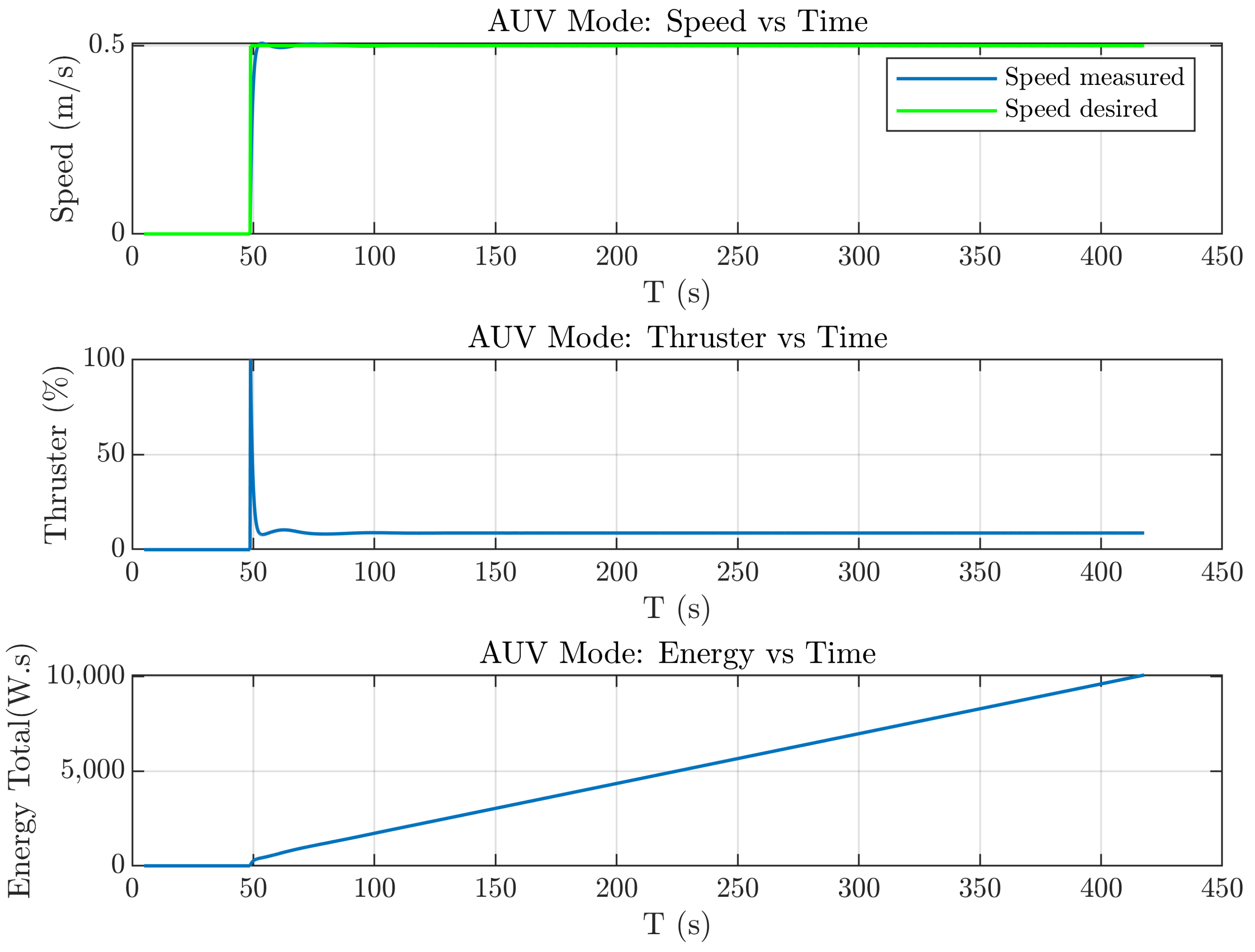 Robotics 12 00008 g024