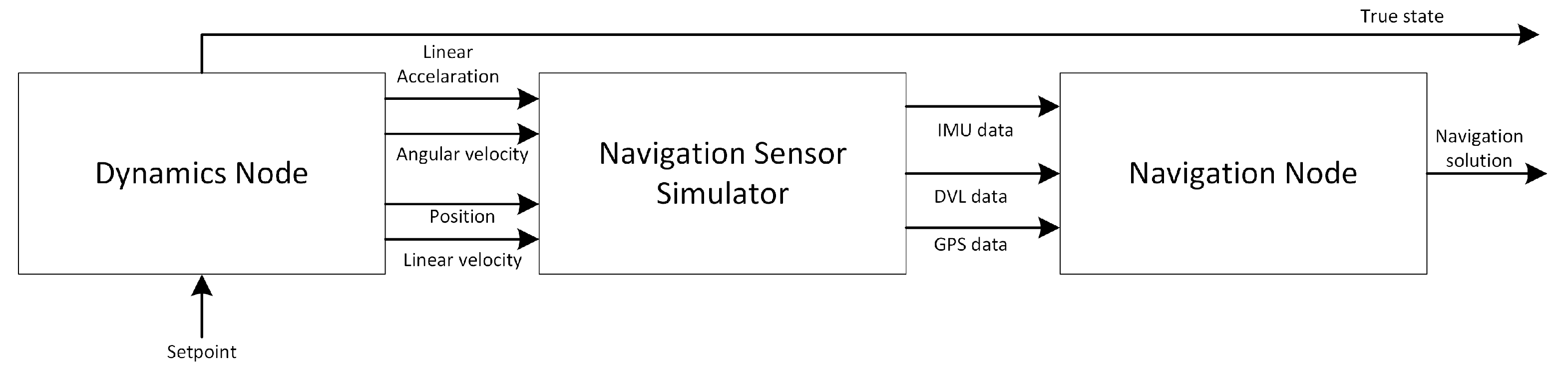 Robotics 12 00008 g033
