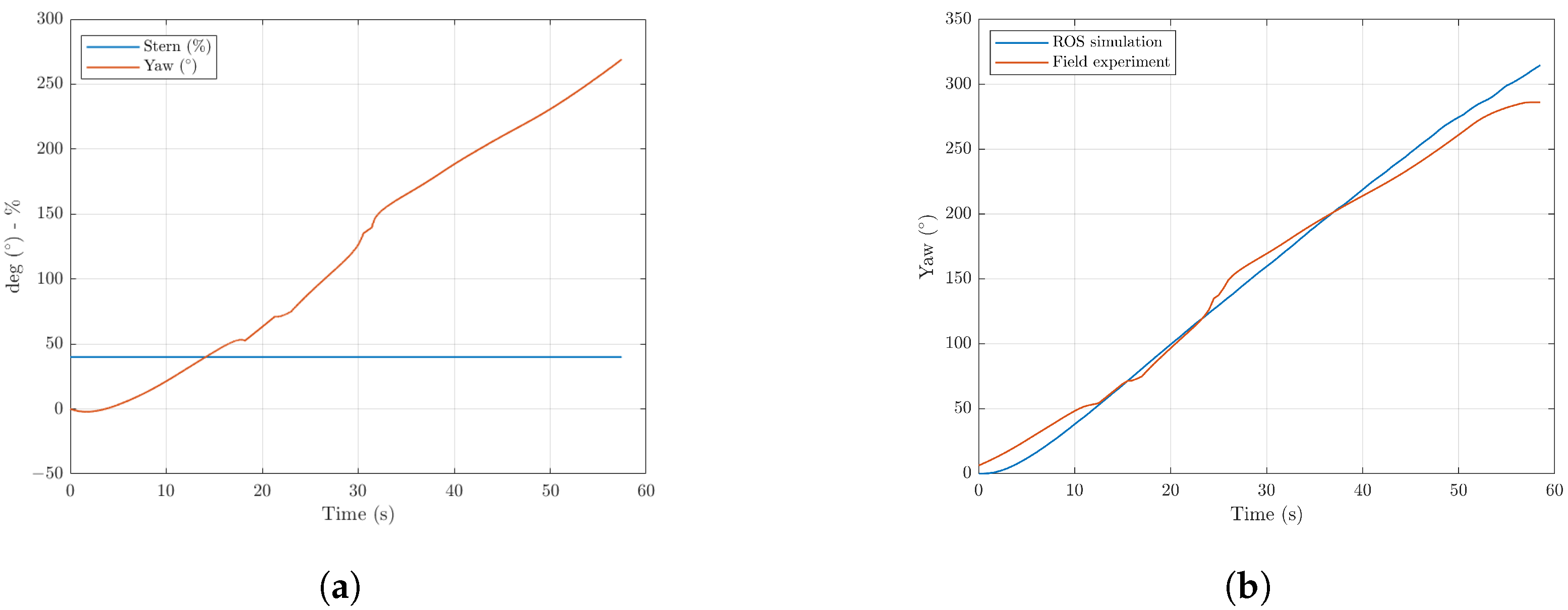 Robotics 12 00008 g037