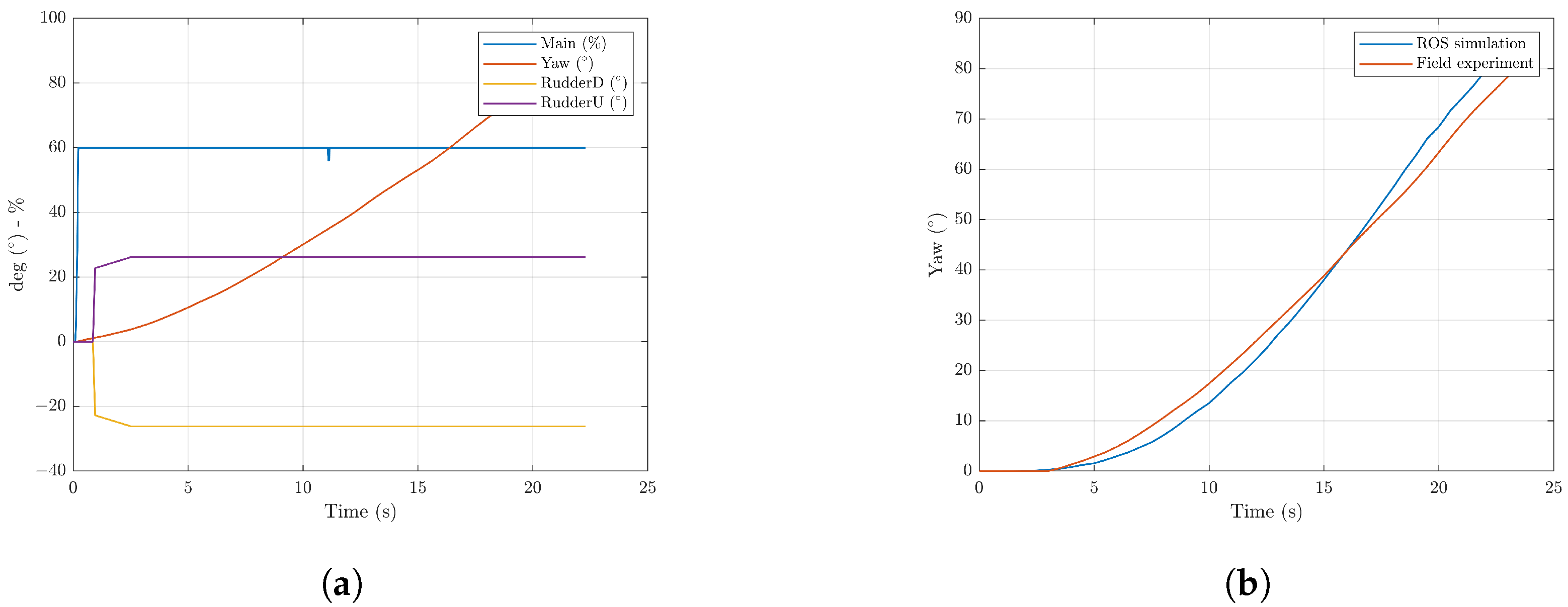 Robotics 12 00008 g038