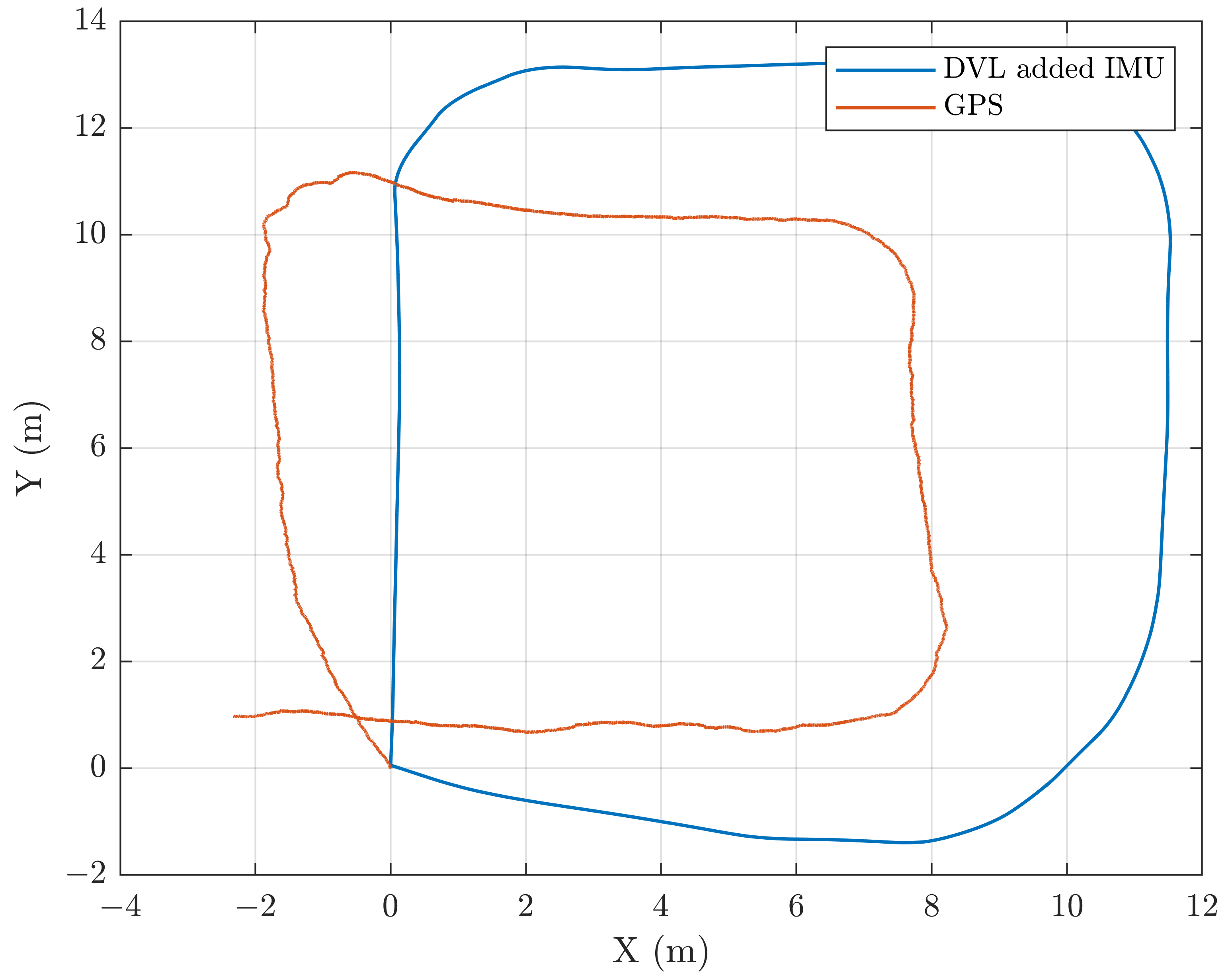 Robotics 12 00008 g039