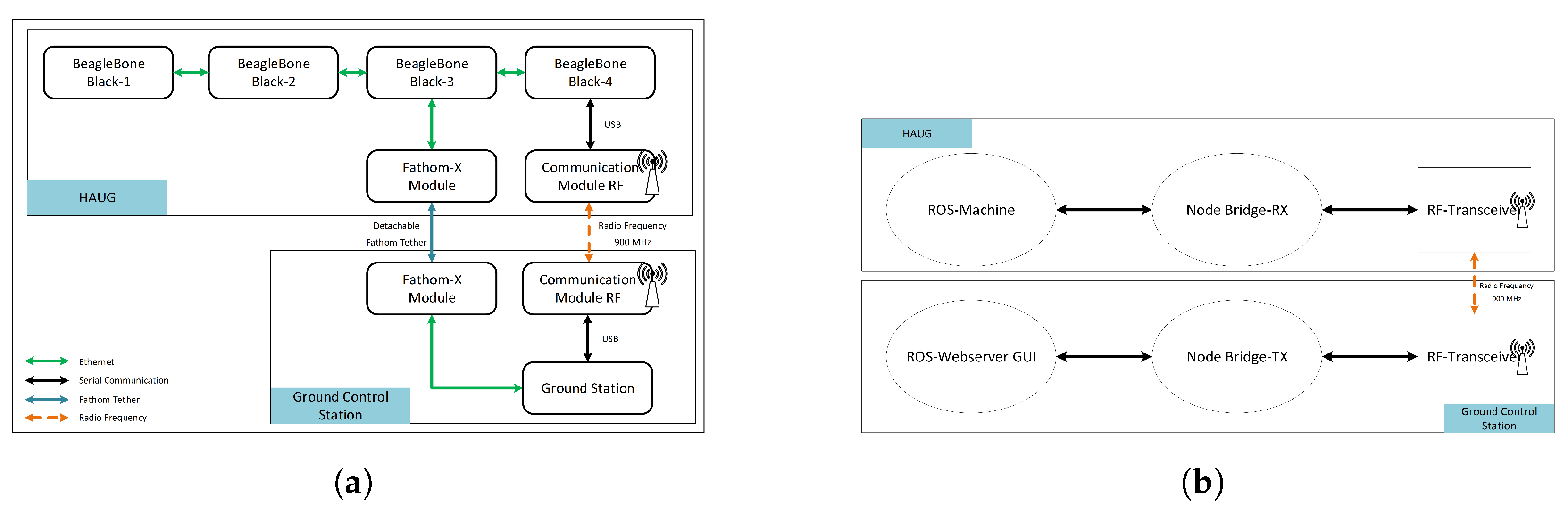 Robotics 12 00008 g040