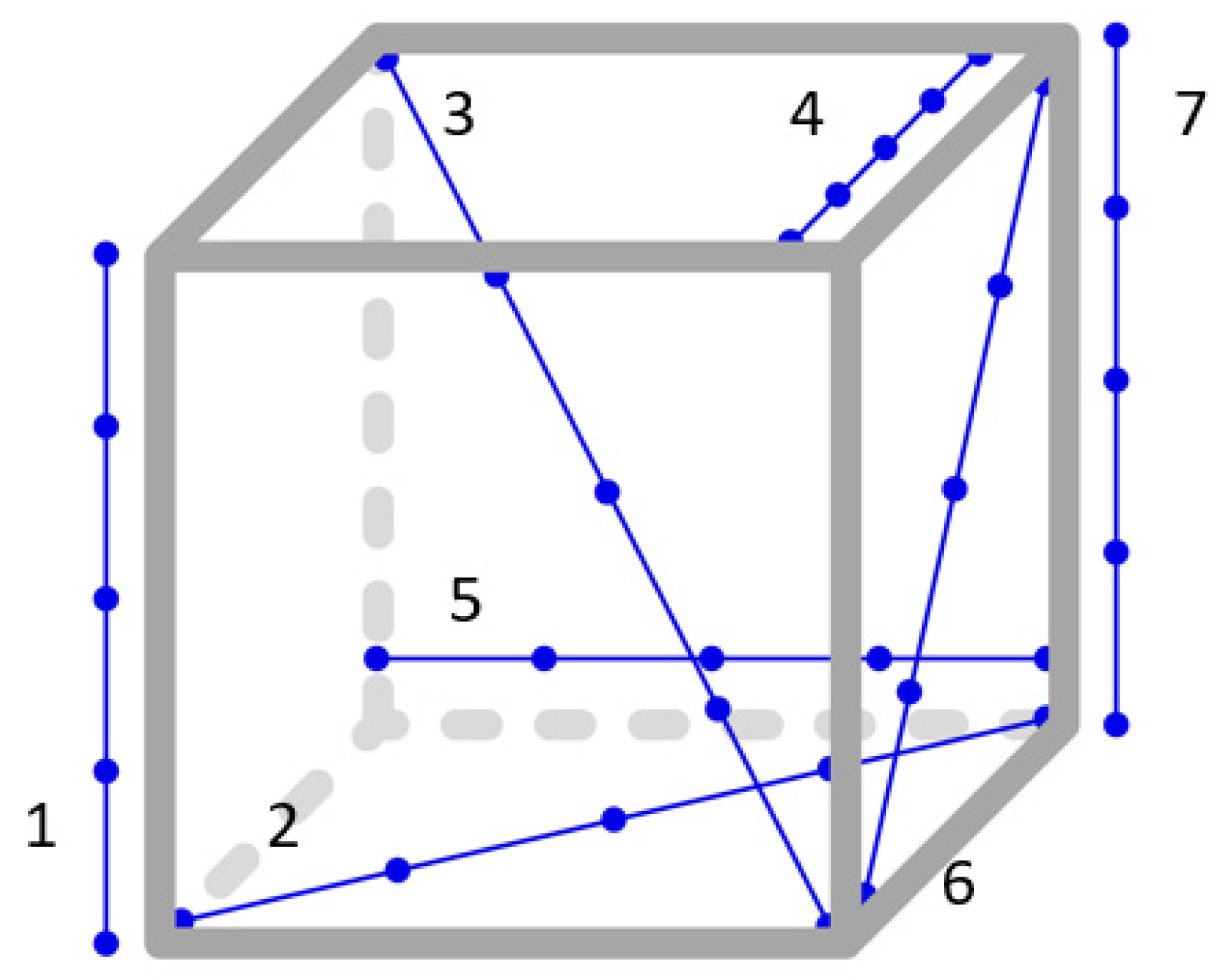 Robotics 12 00010 g005