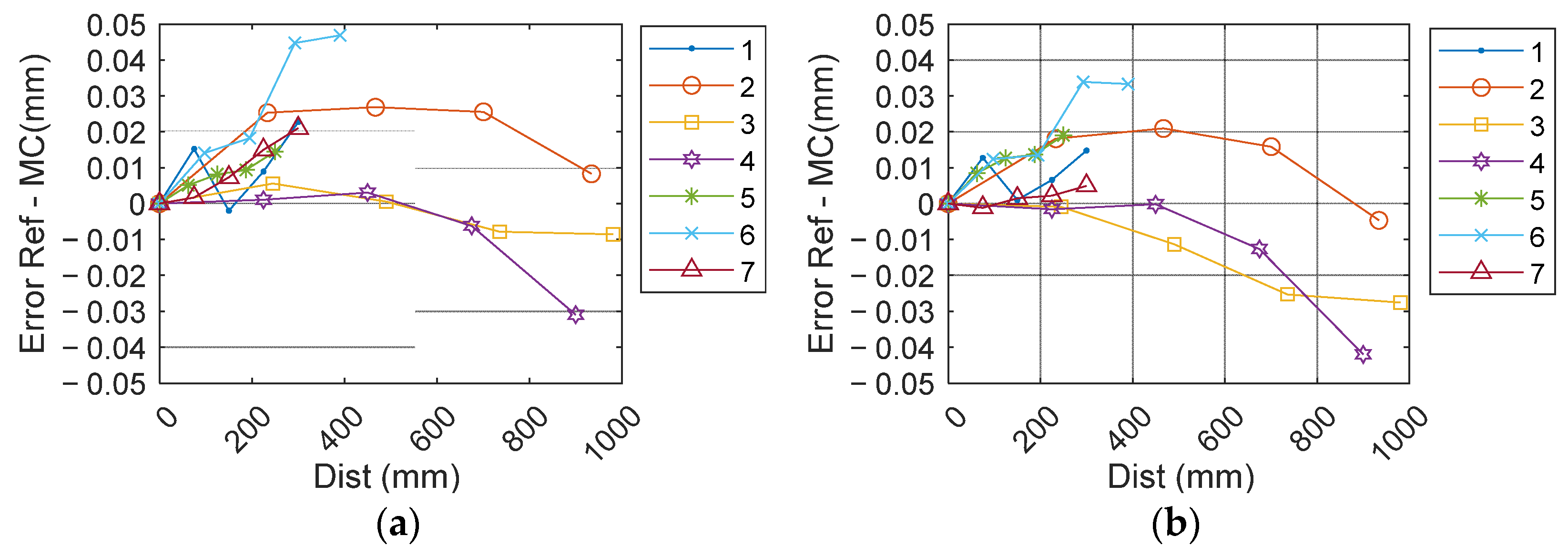 Robotics 12 00010 g008