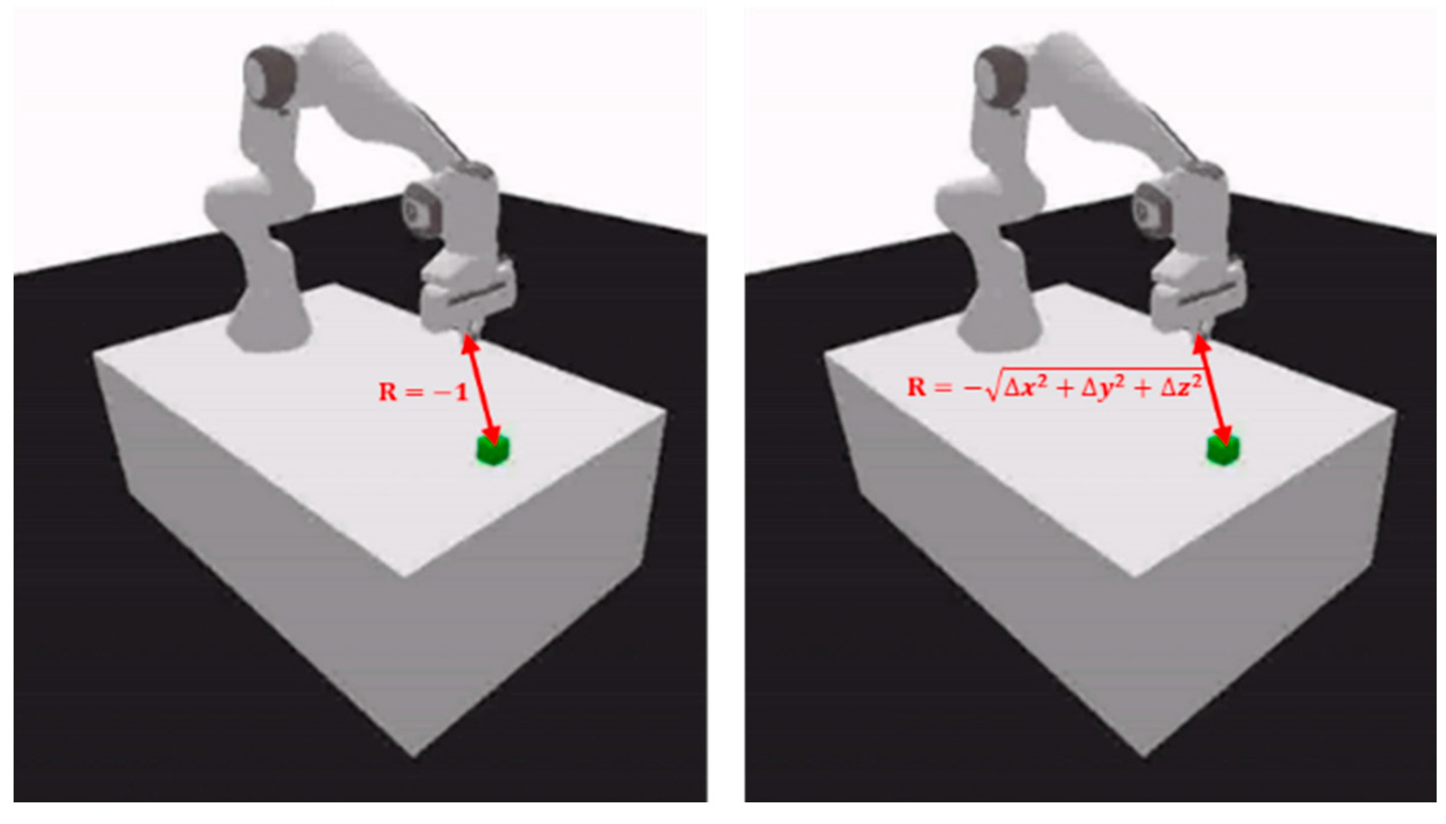 Robotics 12 00012 g004 Robotics 12 00012 g004