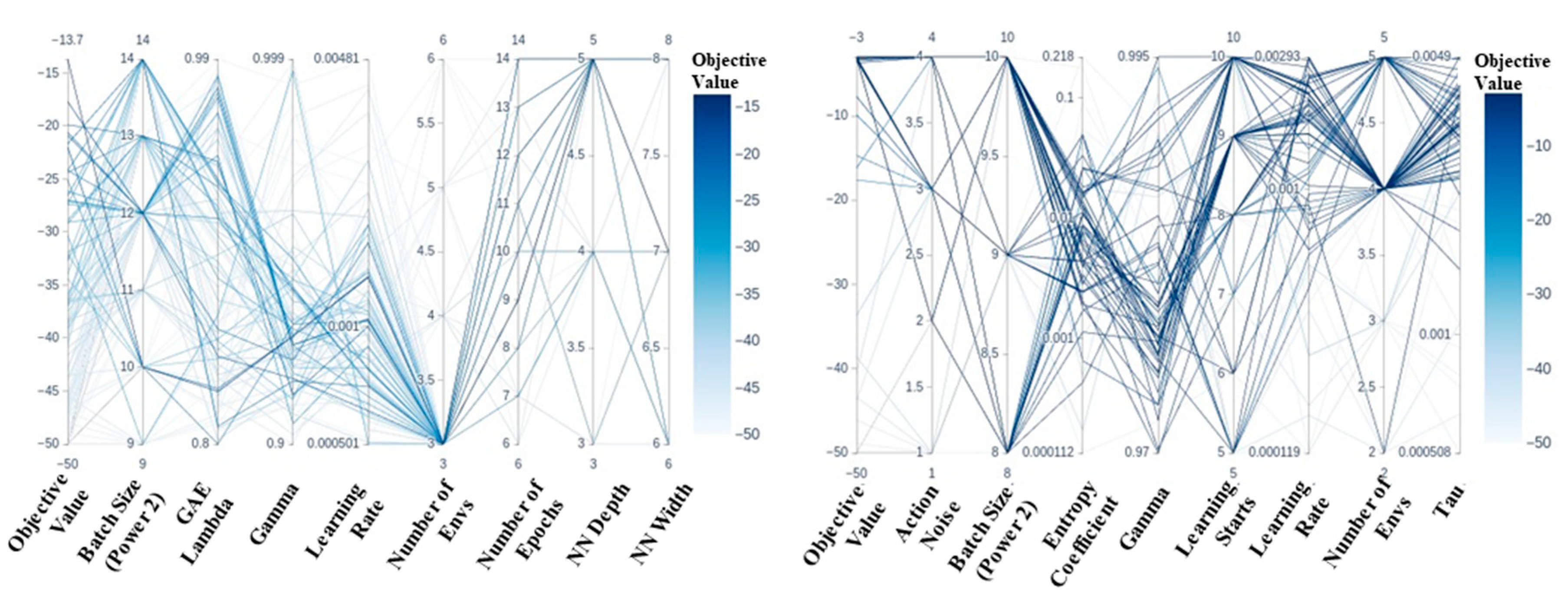 Robotics 12 00012 g011 Robotics 12 00012 g011