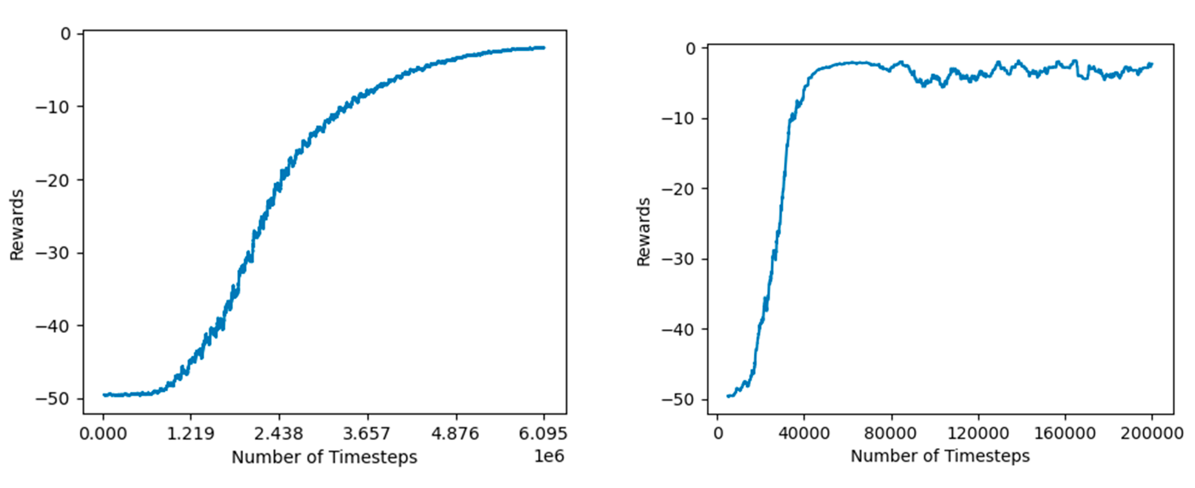 Robotics 12 00012 g013 Robotics 12 00012 g013