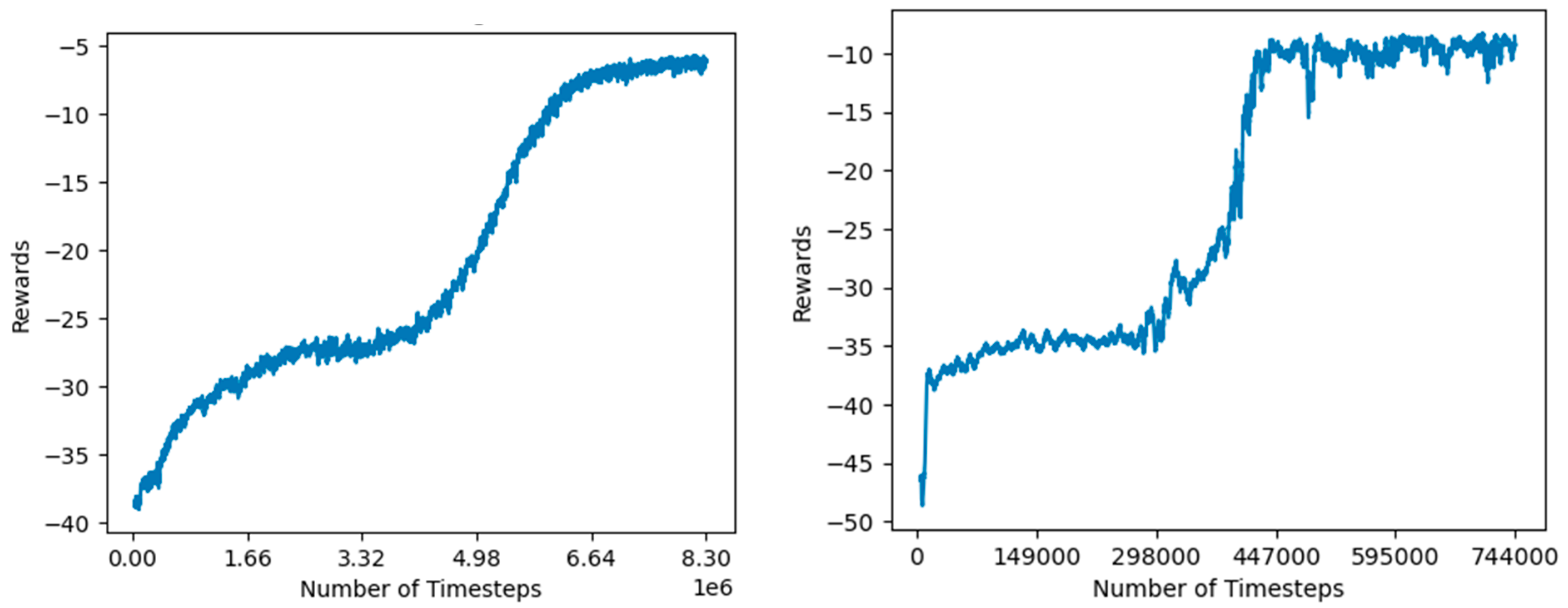 Robotics 12 00012 g015 Robotics 12 00012 g015