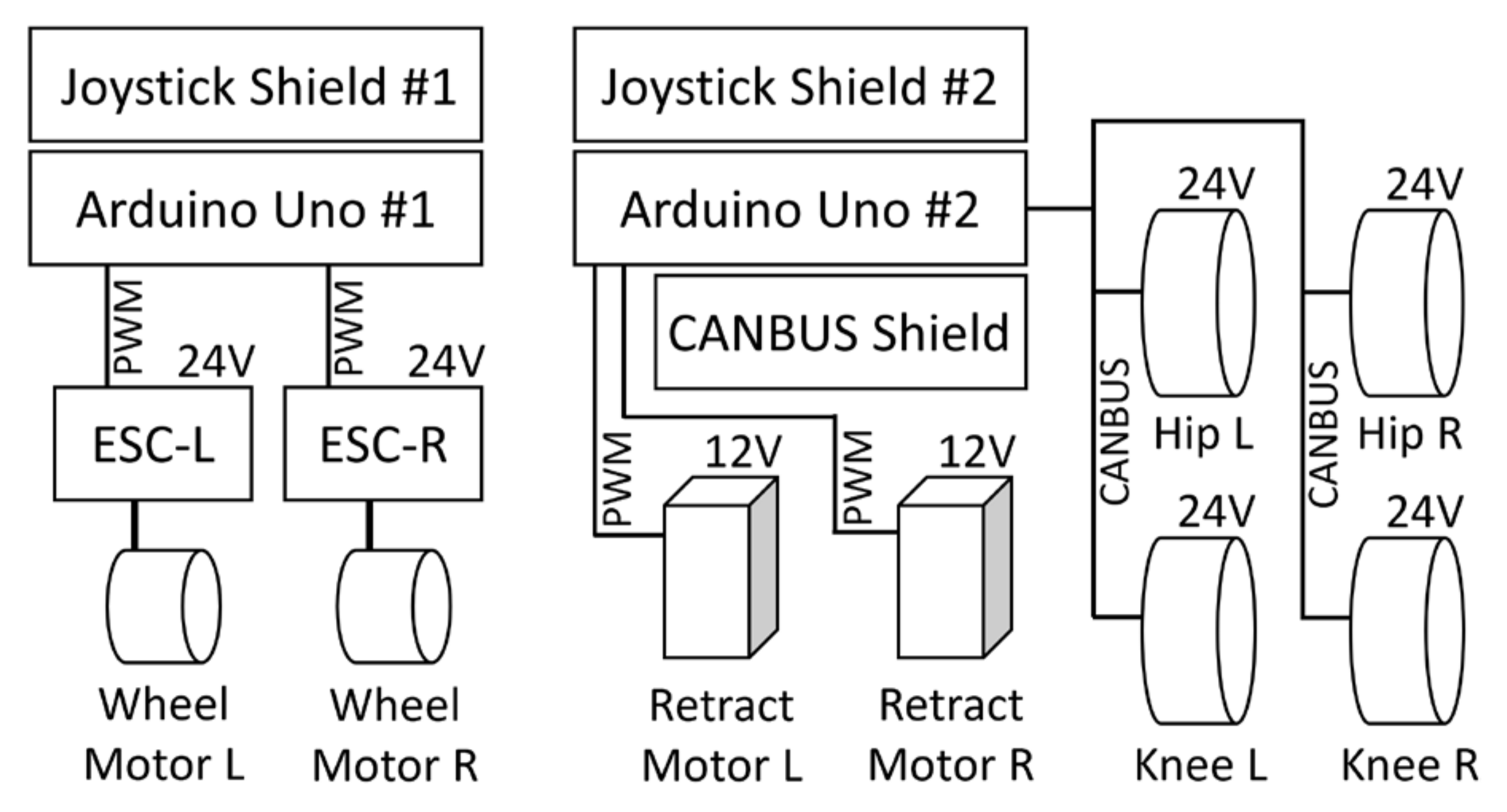 Robotics 12 00016 g005 Robotics 12 00016 g005