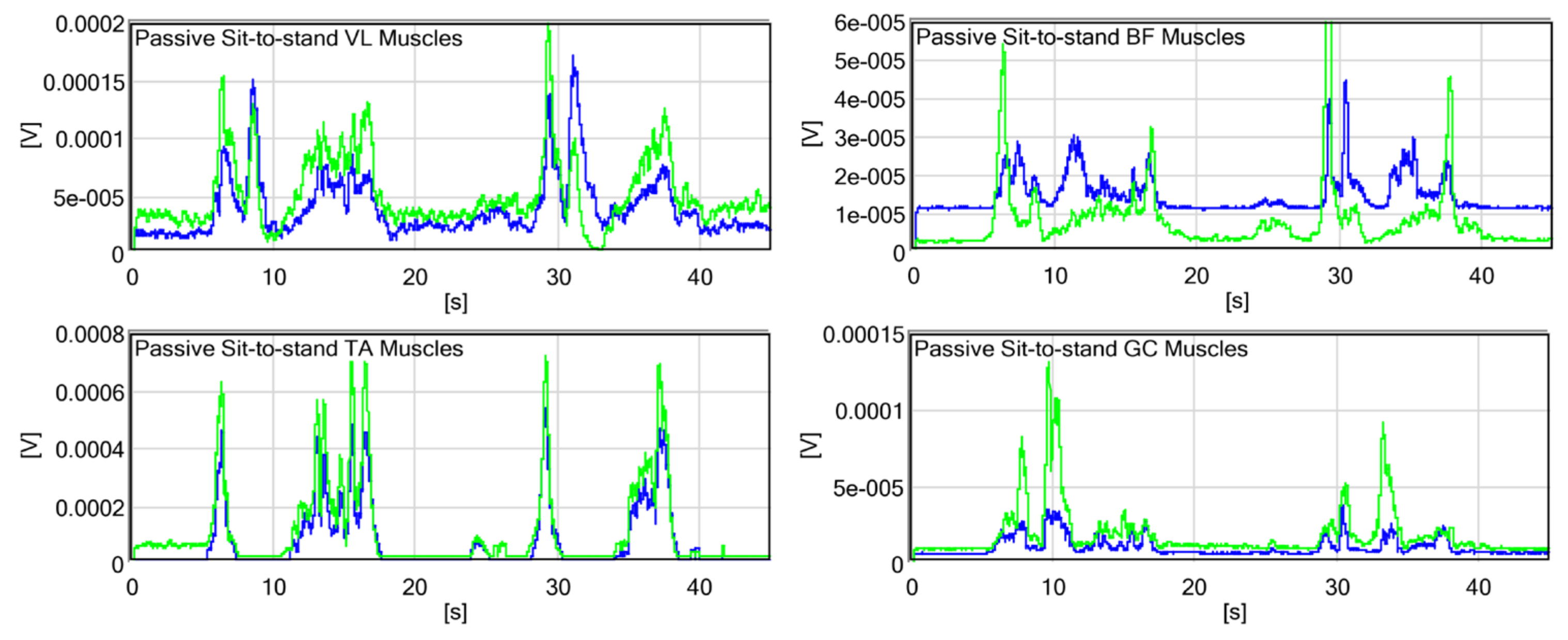 Robotics 12 00016 g009 Robotics 12 00016 g009