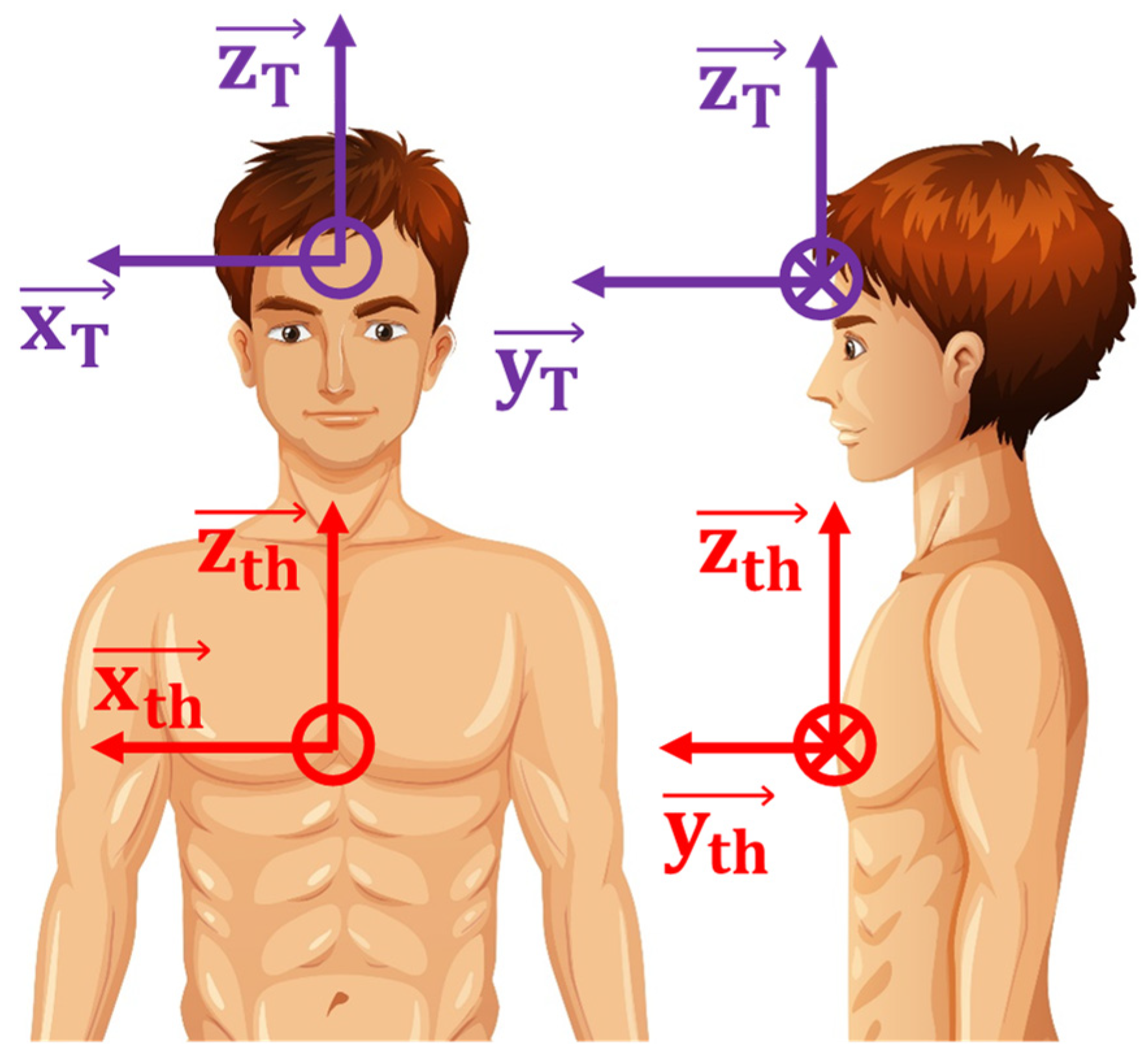 Robotics 12 00018 g003