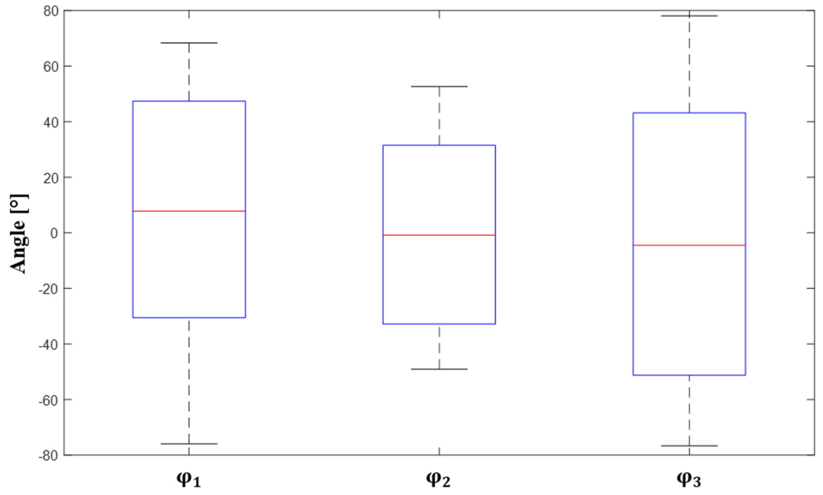 Robotics 12 00018 g004