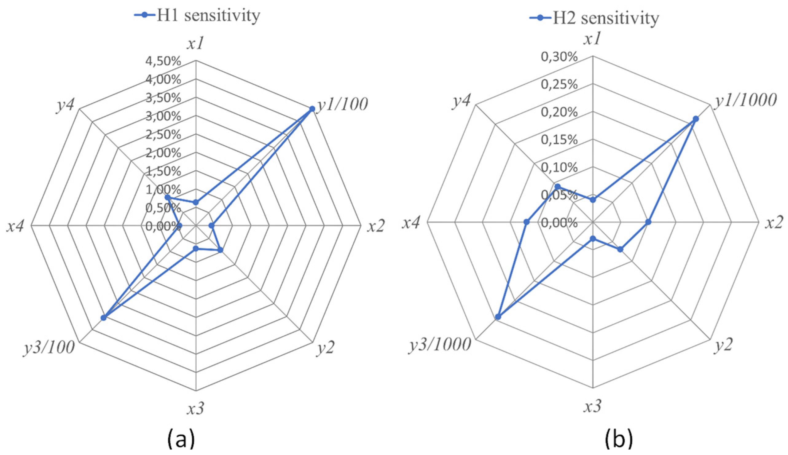 Robotics 12 00018 g010