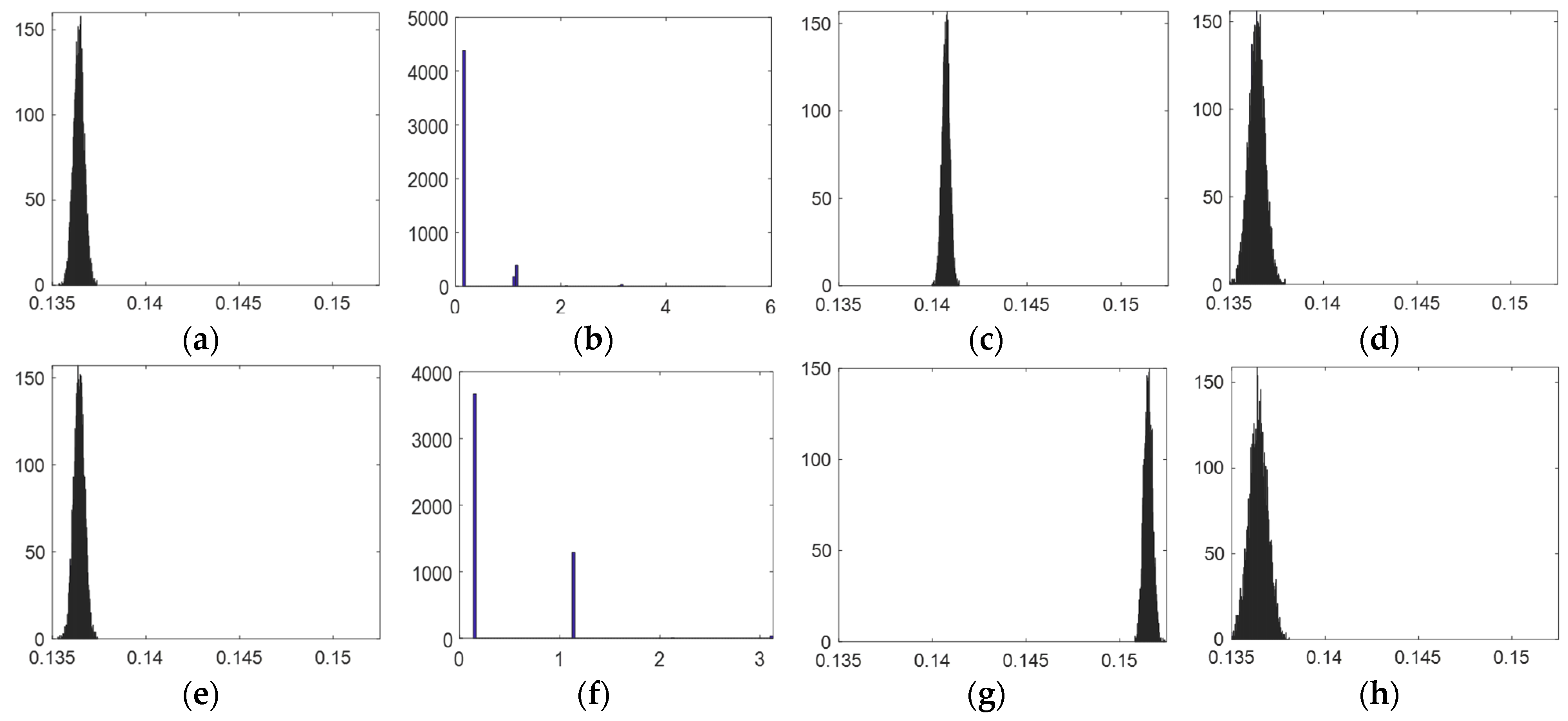 Robotics 12 00018 g011