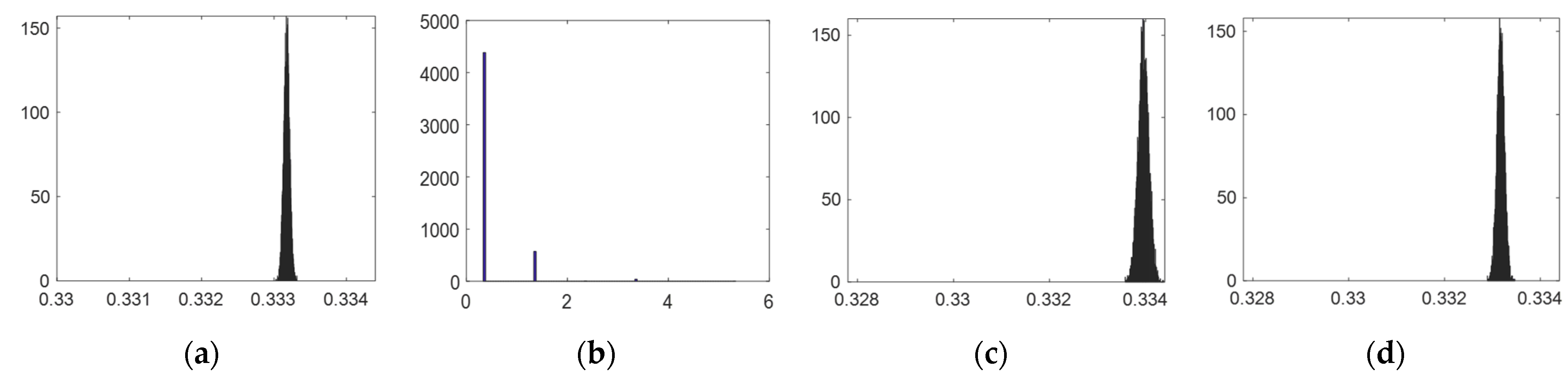 Robotics 12 00018 g012a