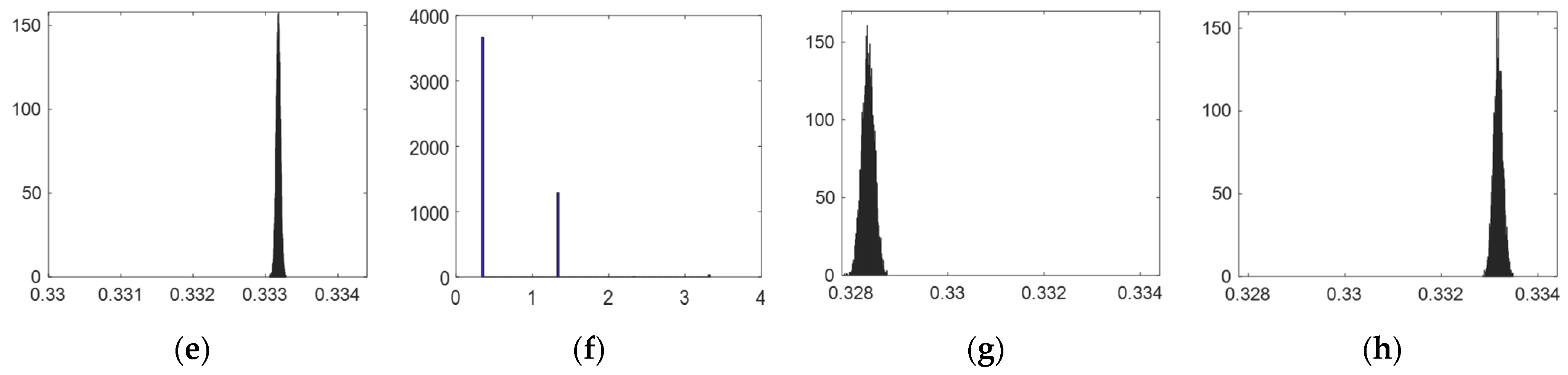Robotics 12 00018 g012b