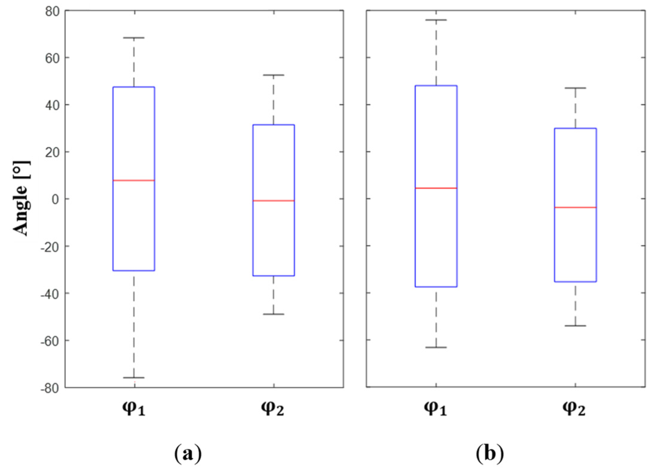 Robotics 12 00018 g020