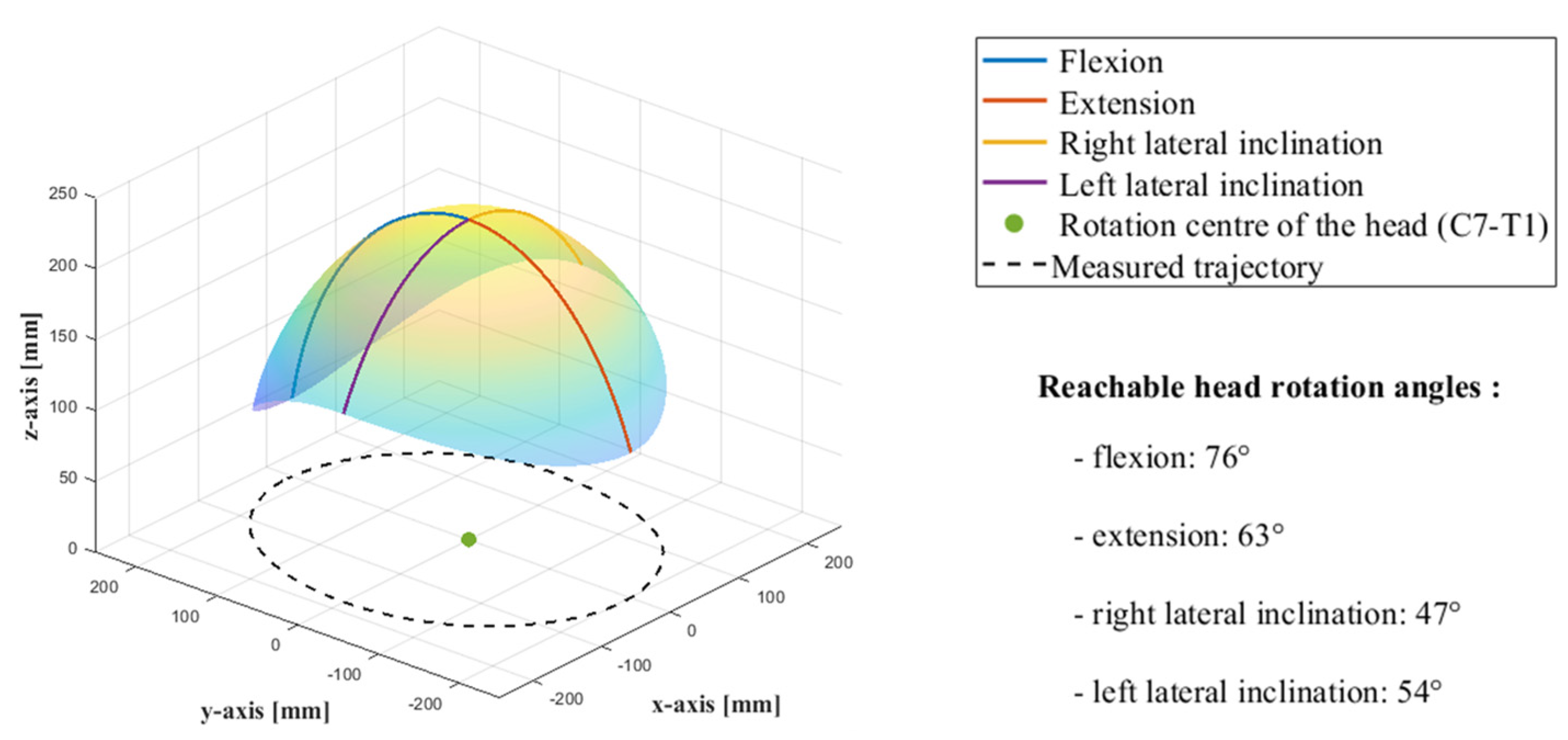 Robotics 12 00018 g021