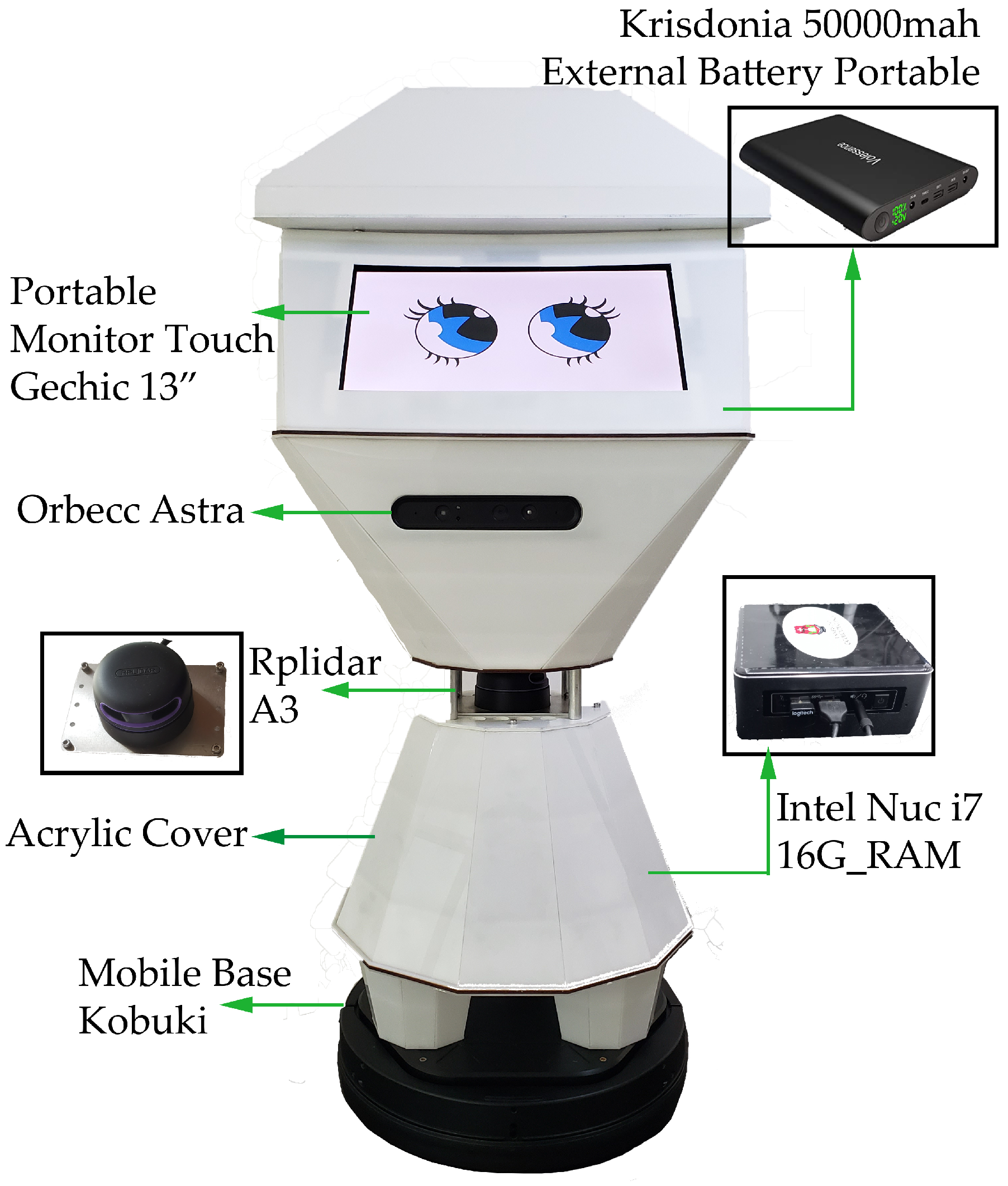 Robotics 12 00019 g002