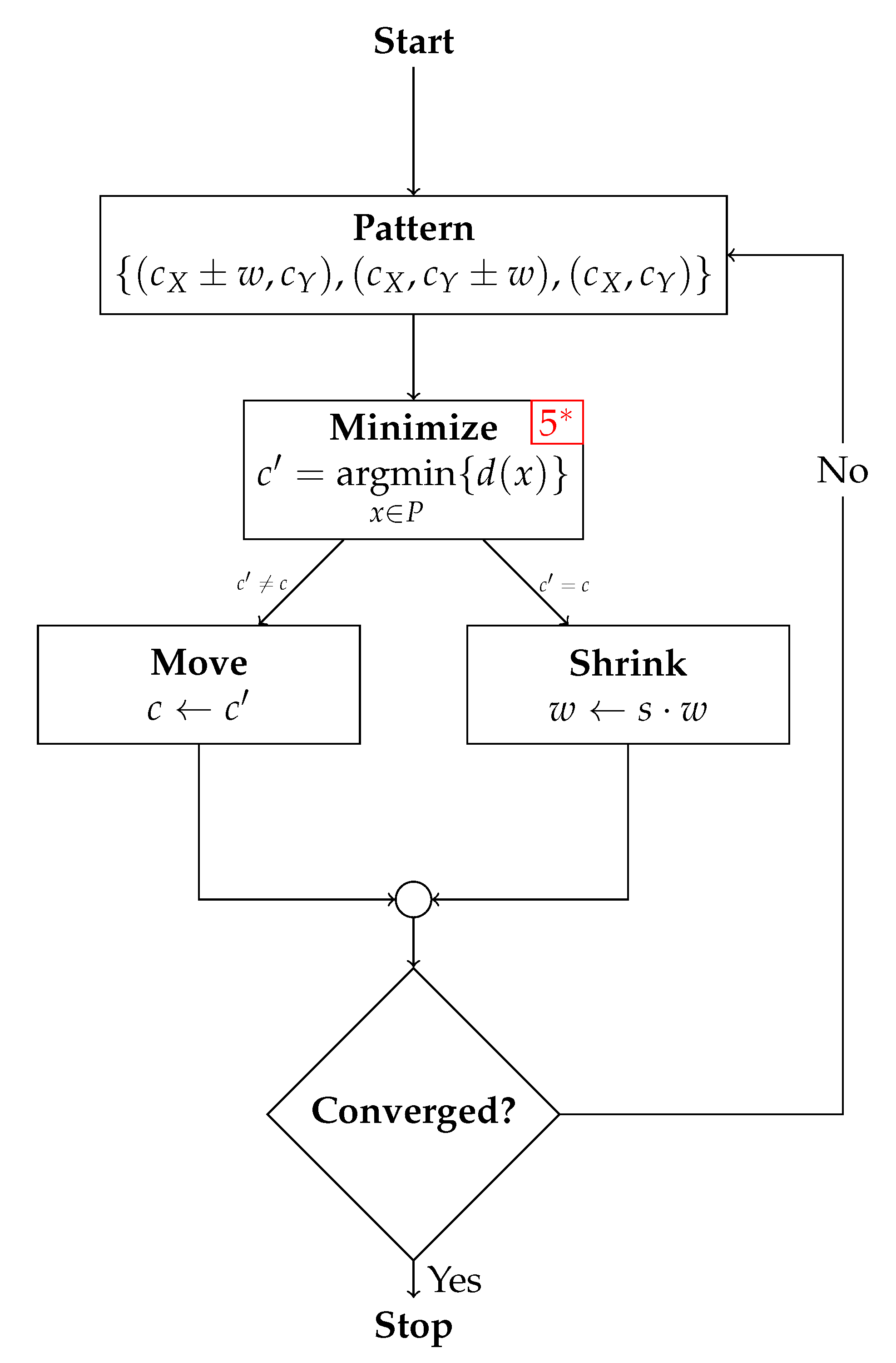 Robotics 12 00020 g007