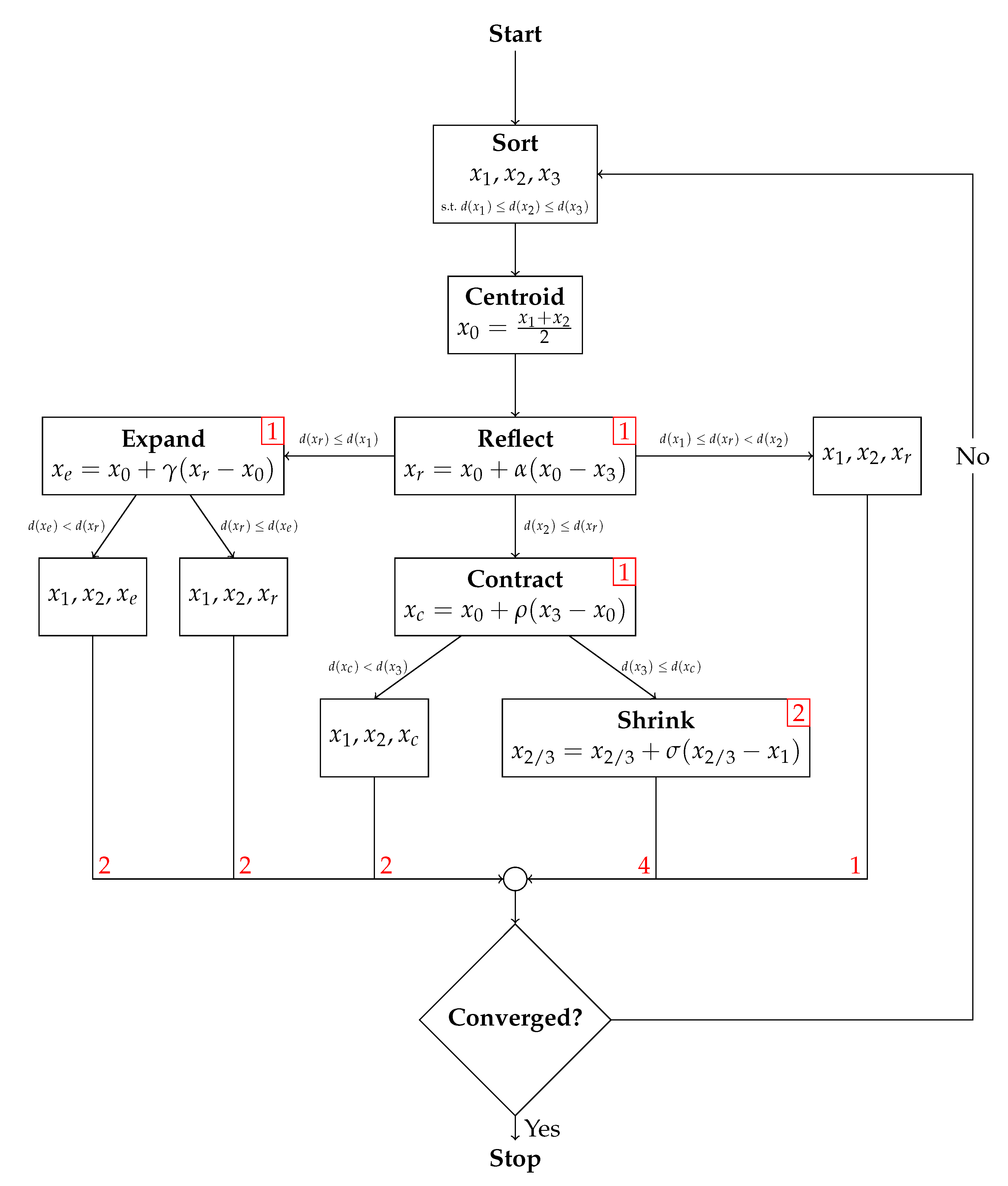 Robotics 12 00020 g009