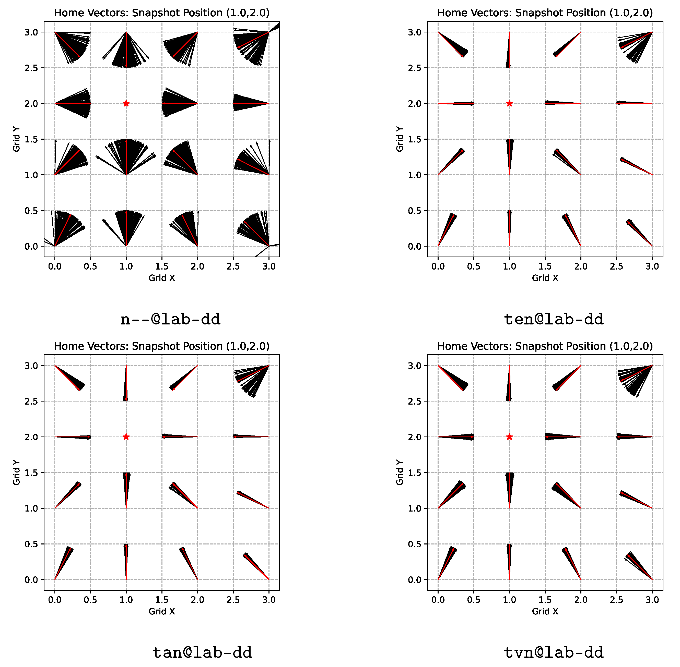 Robotics 12 00020 g022