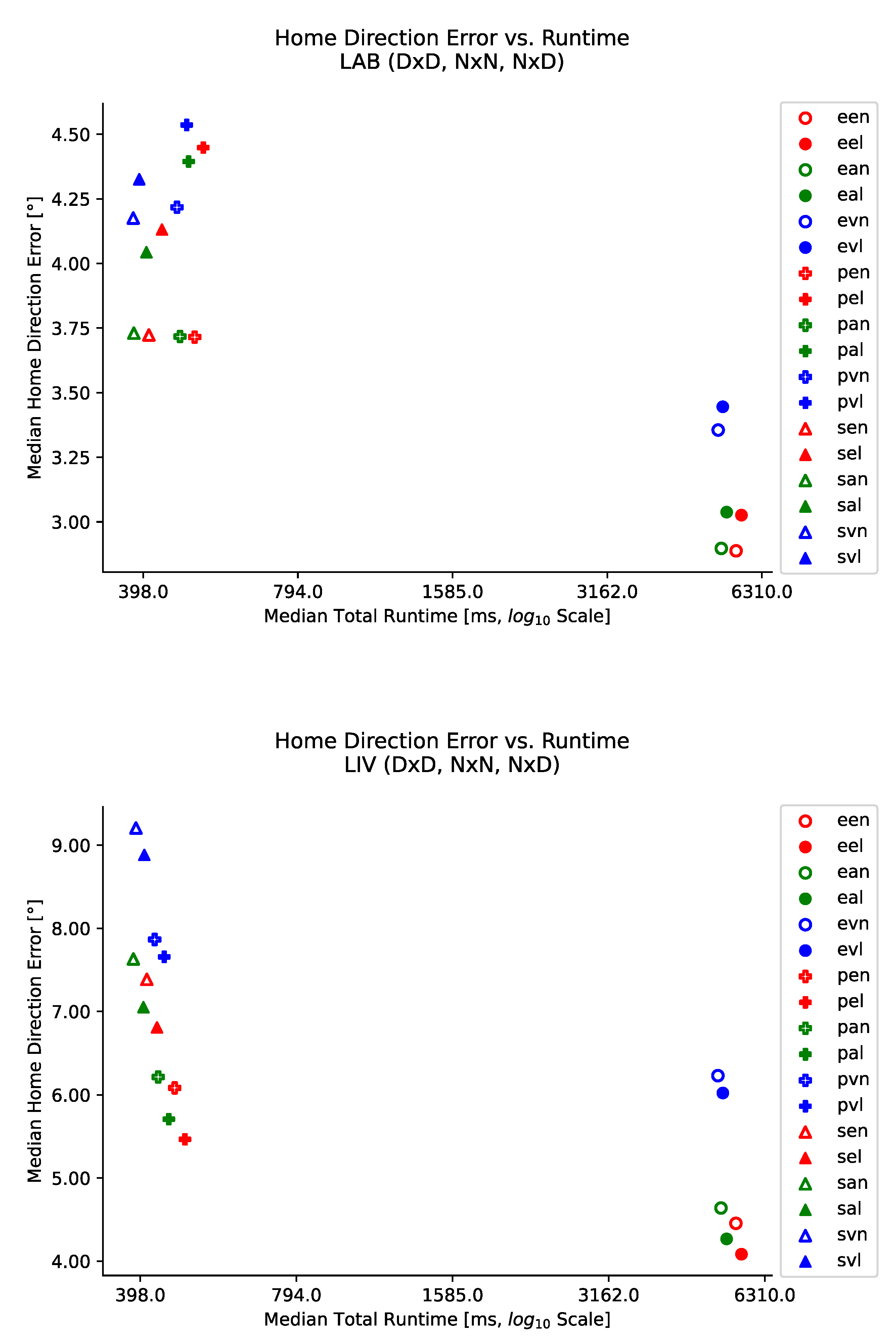 Robotics 12 00020 g029