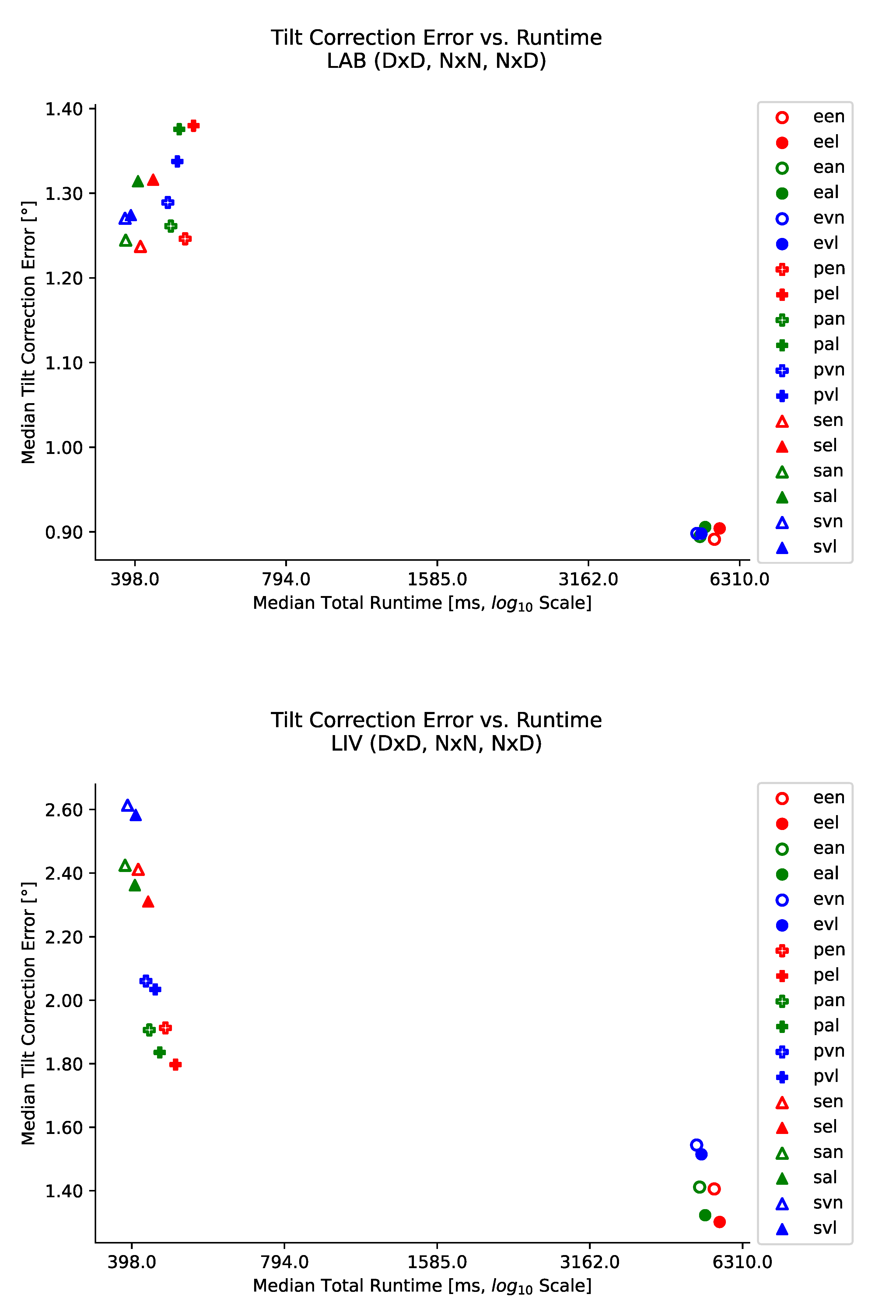 Robotics 12 00020 g030