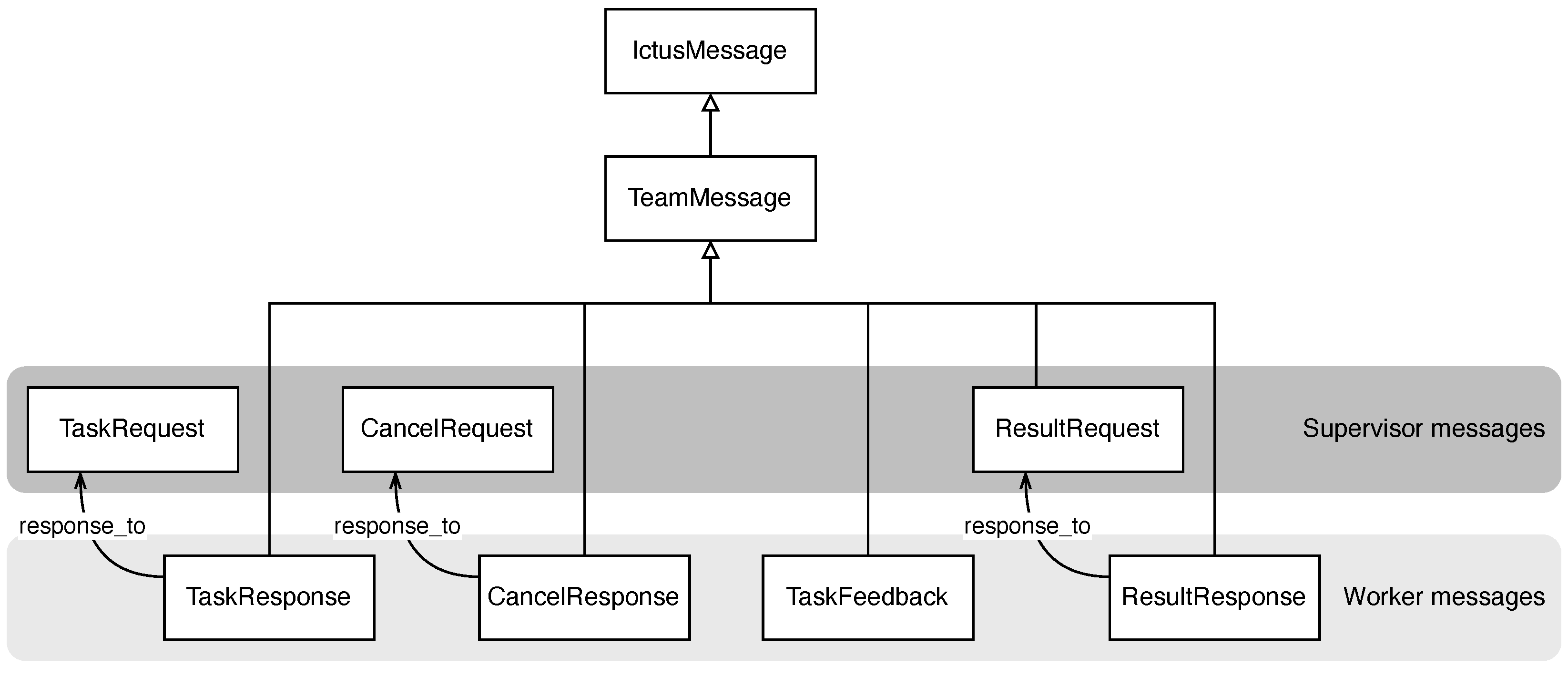 Robotics 12 00024 g007 Robotics 12 00024 g007
