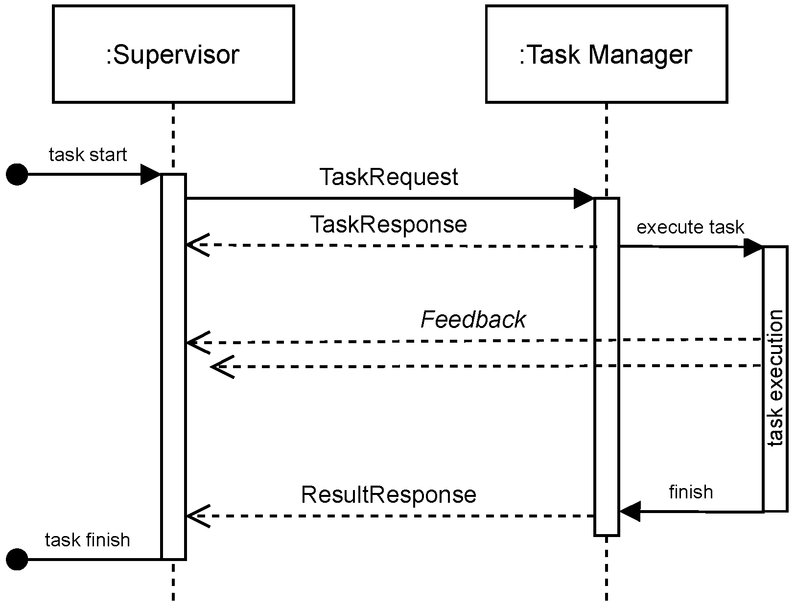 Robotics 12 00024 g008 Robotics 12 00024 g008