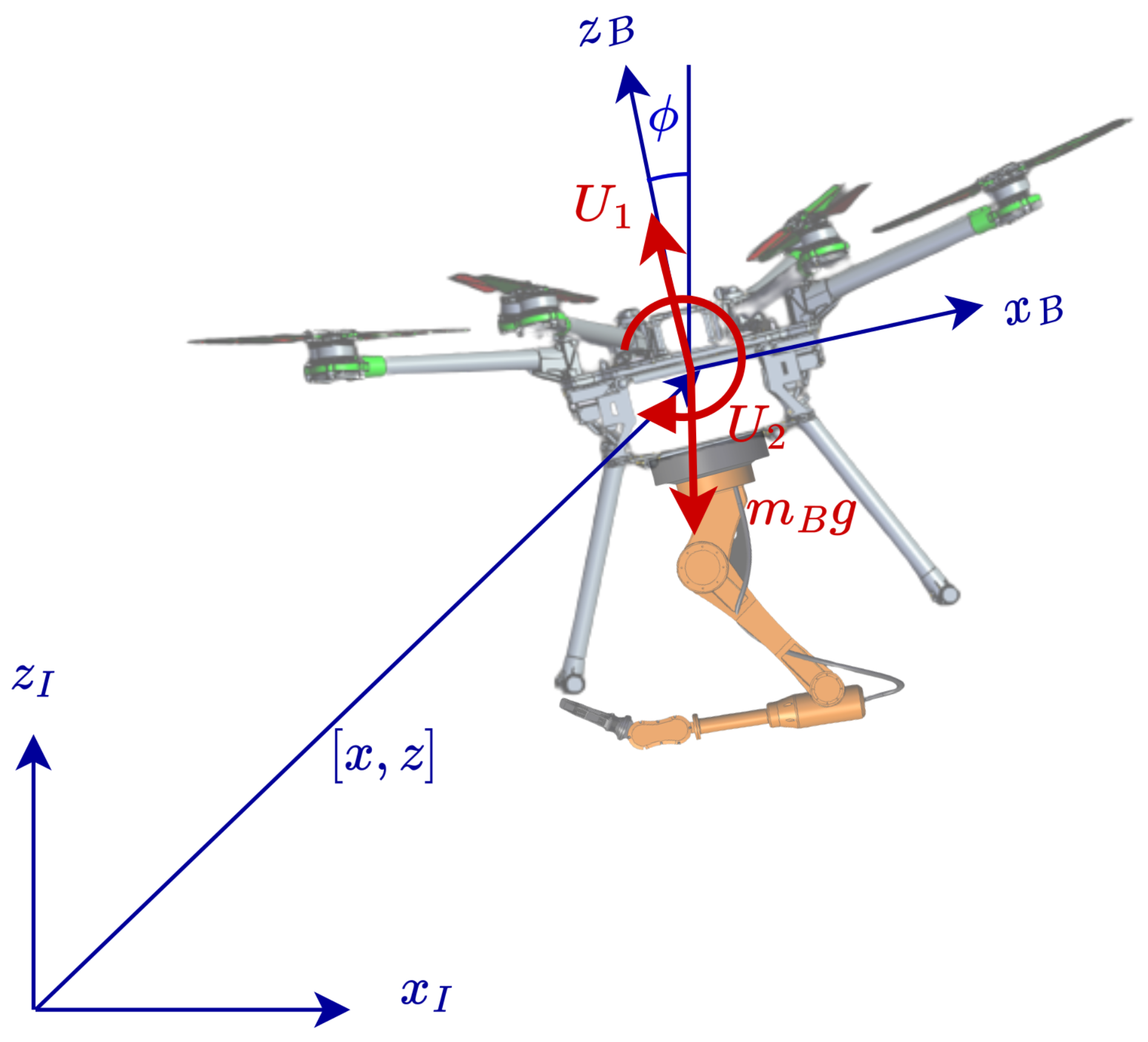 Robotics 12 00031 g002