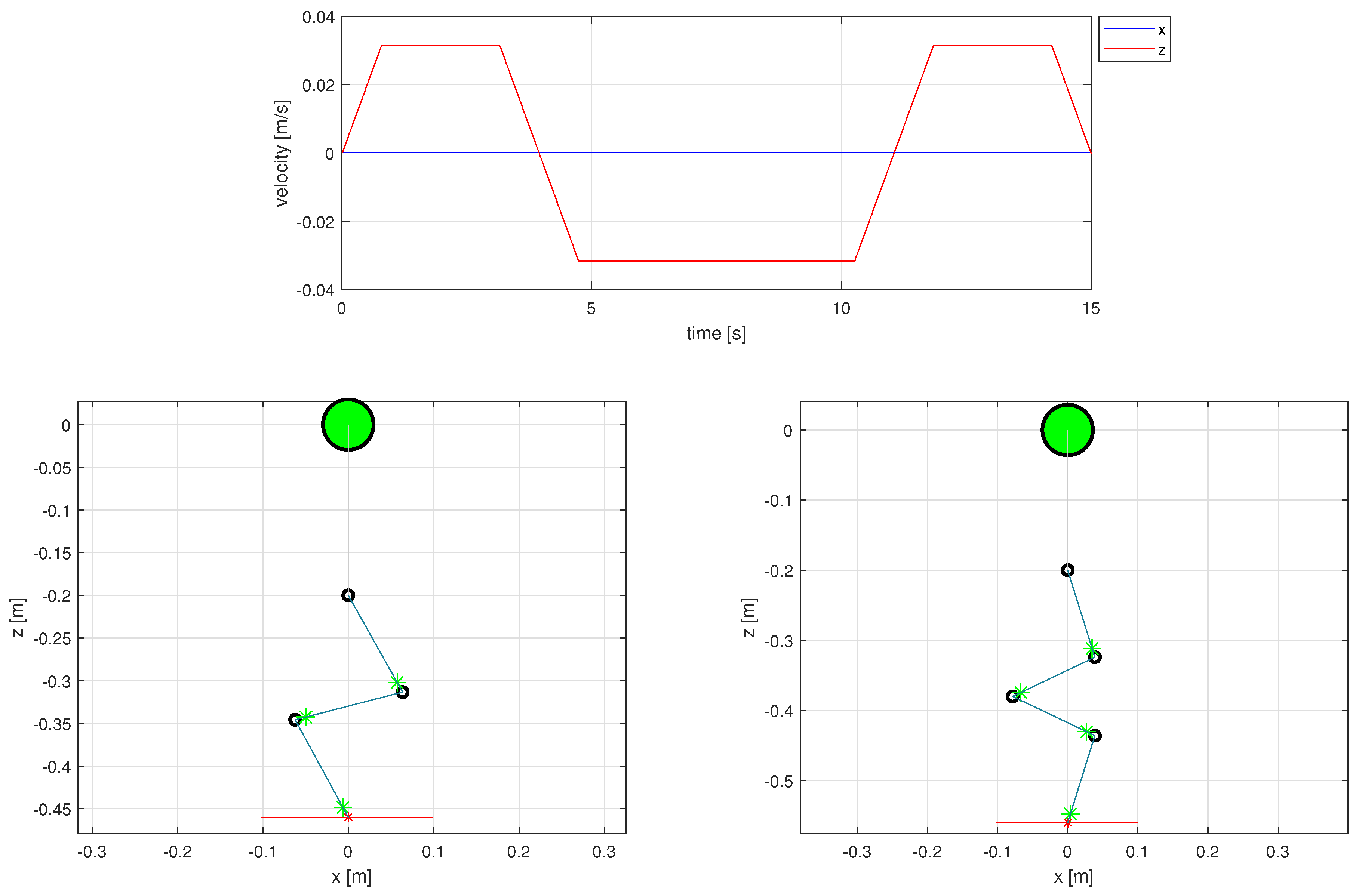 Robotics 12 00031 g004