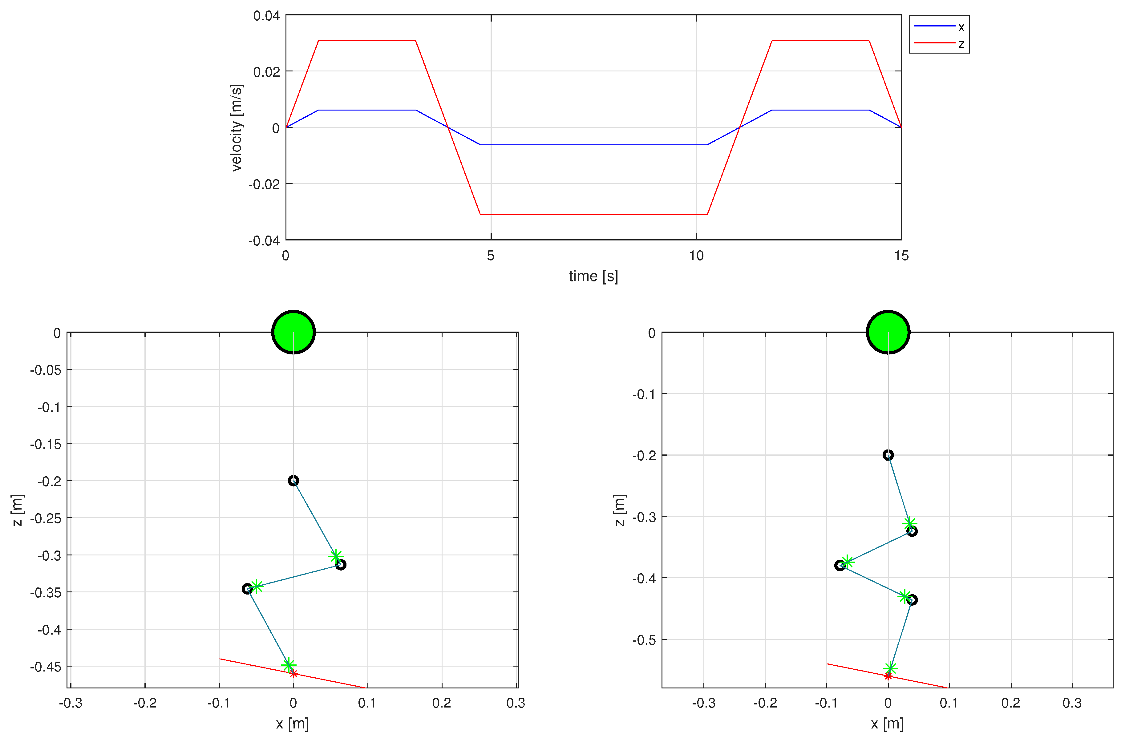 Robotics 12 00031 g005