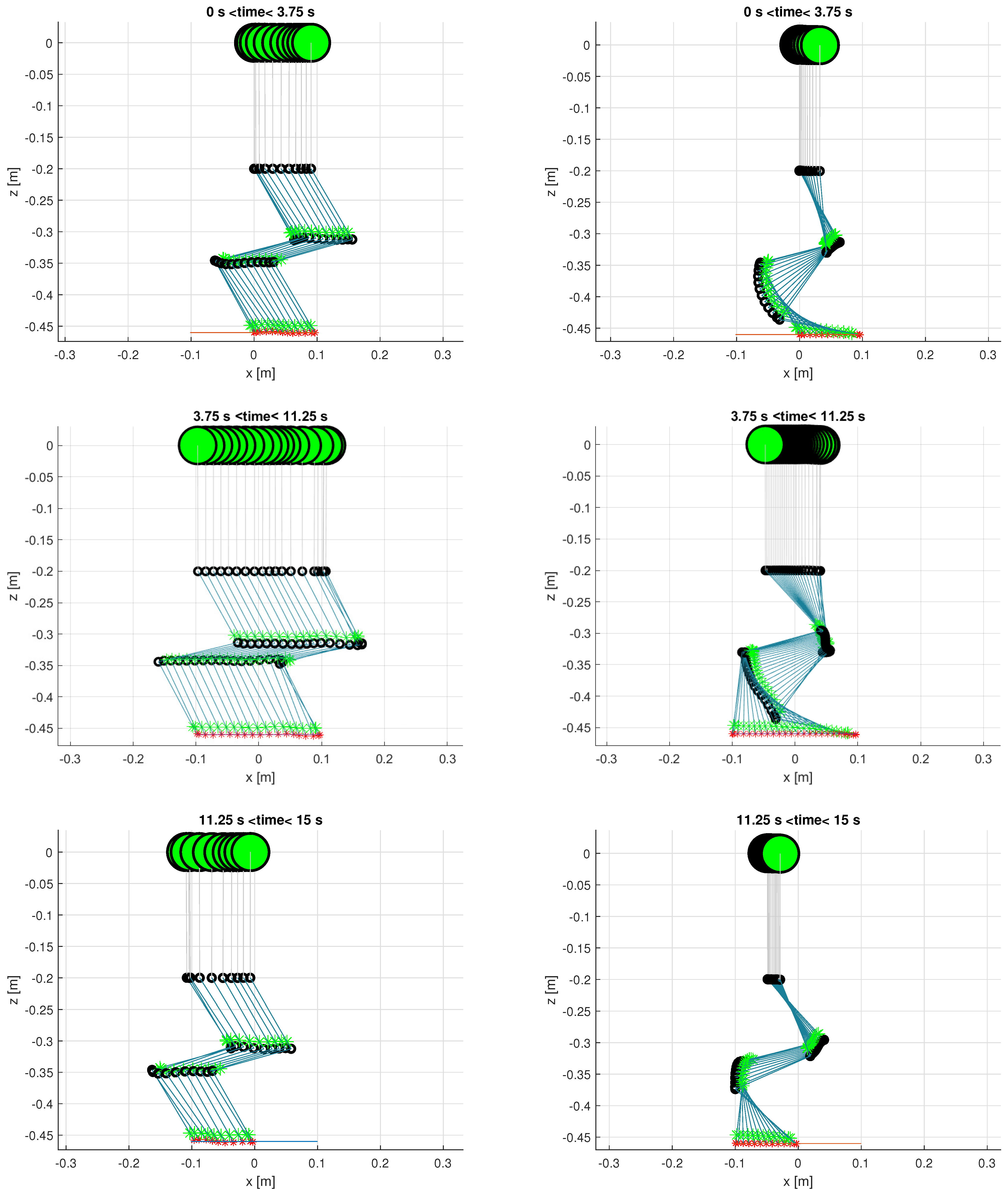 Robotics 12 00031 g007