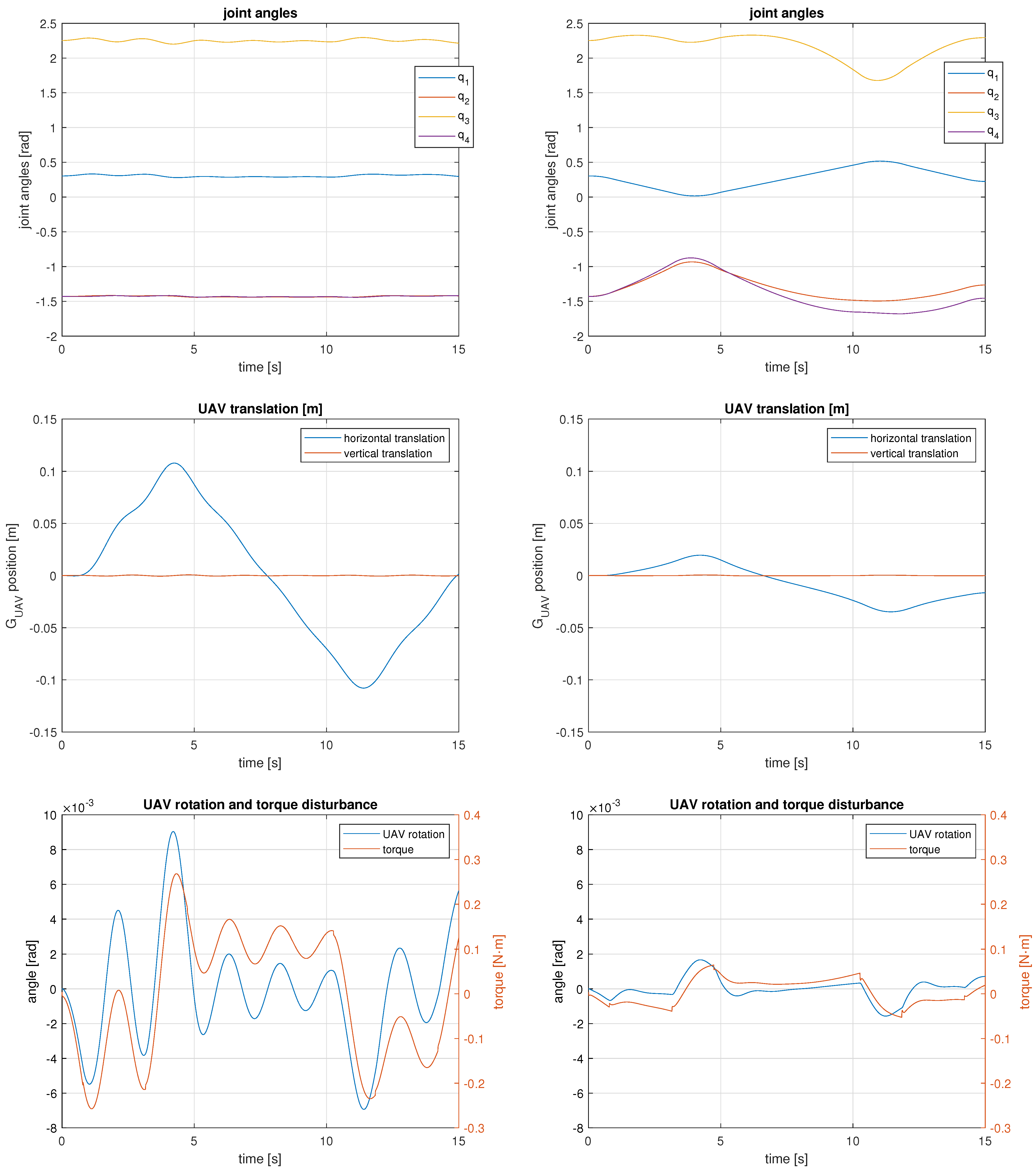 Robotics 12 00031 g010