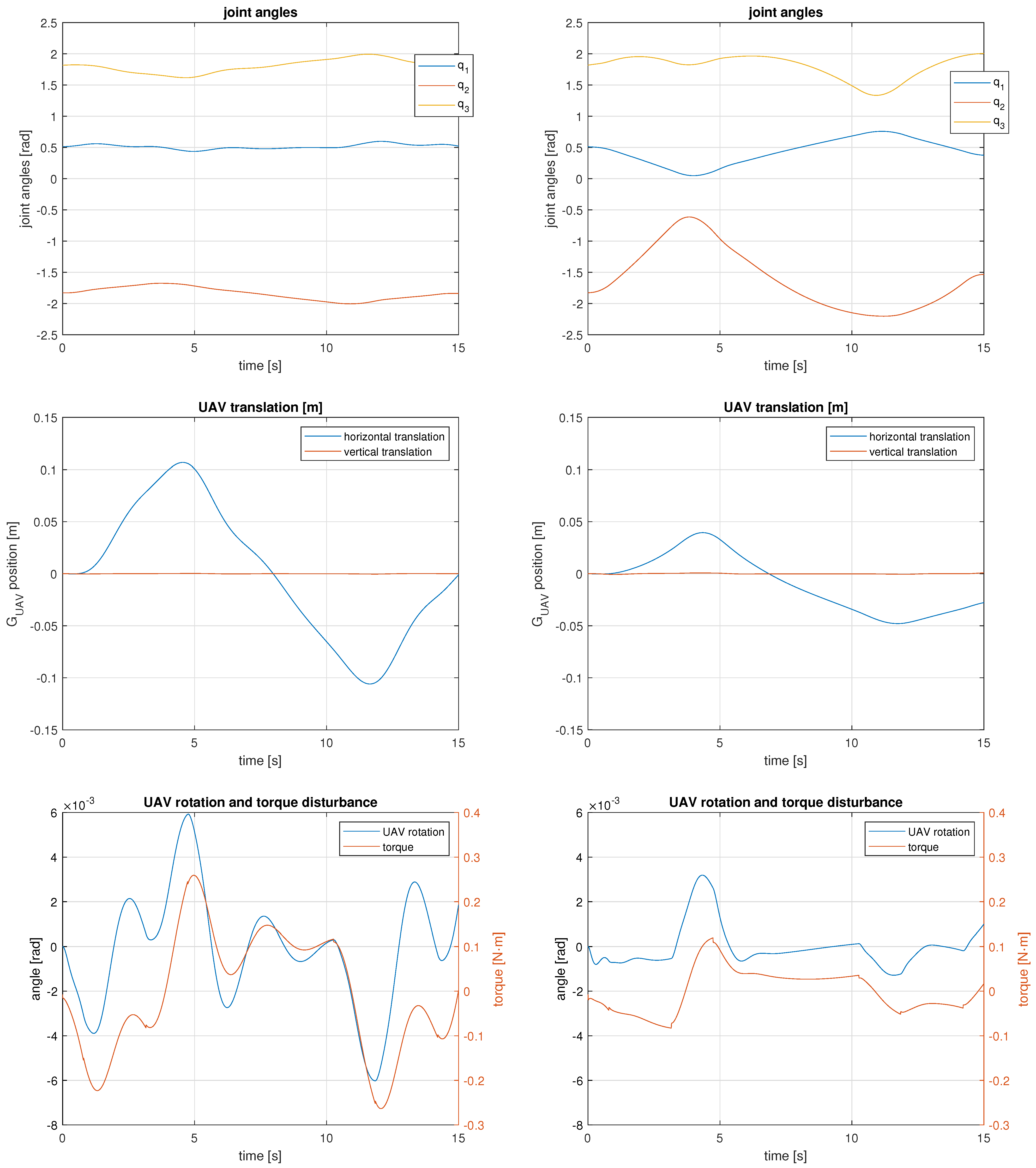 Robotics 12 00031 g012