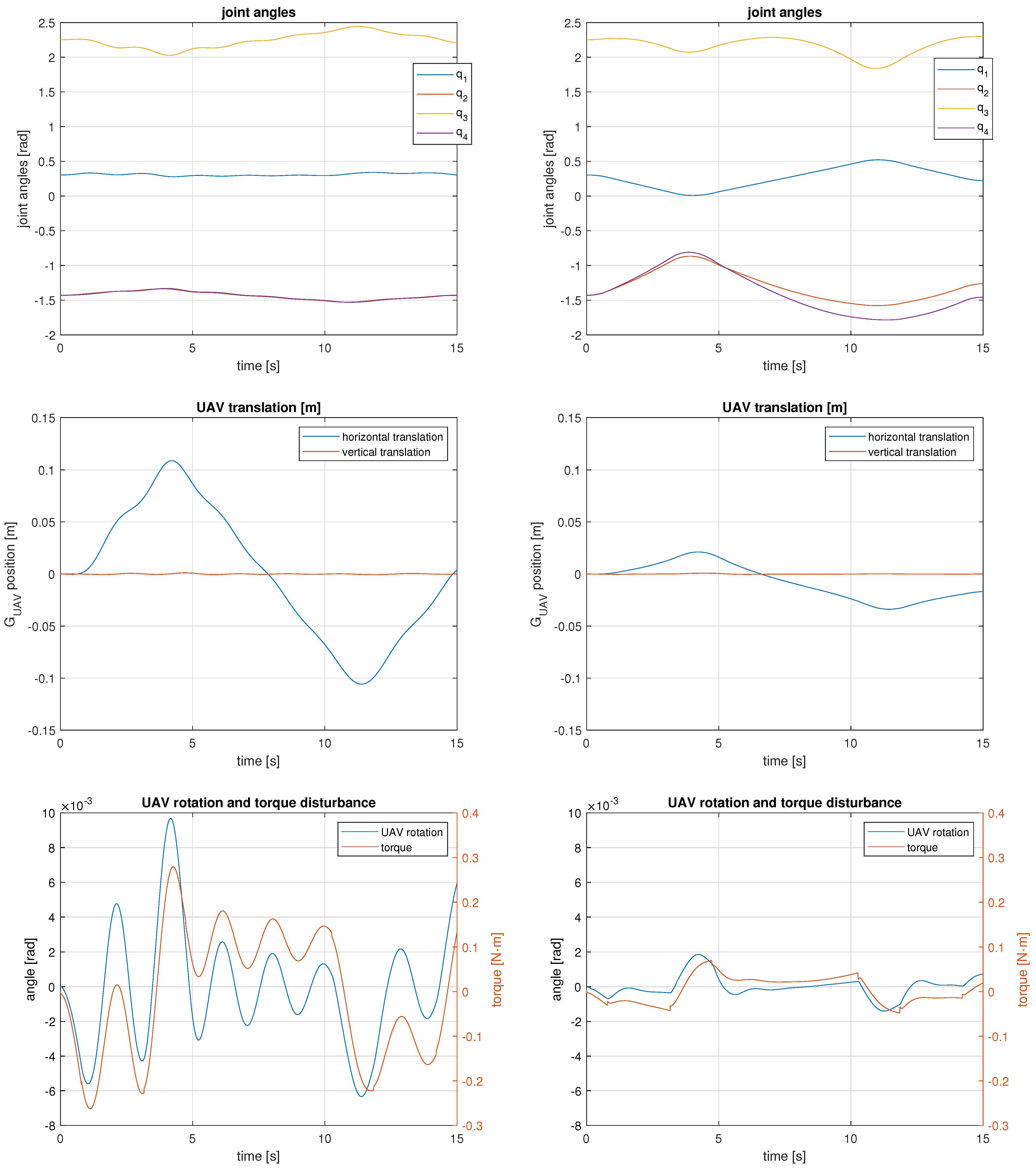Robotics 12 00031 g014