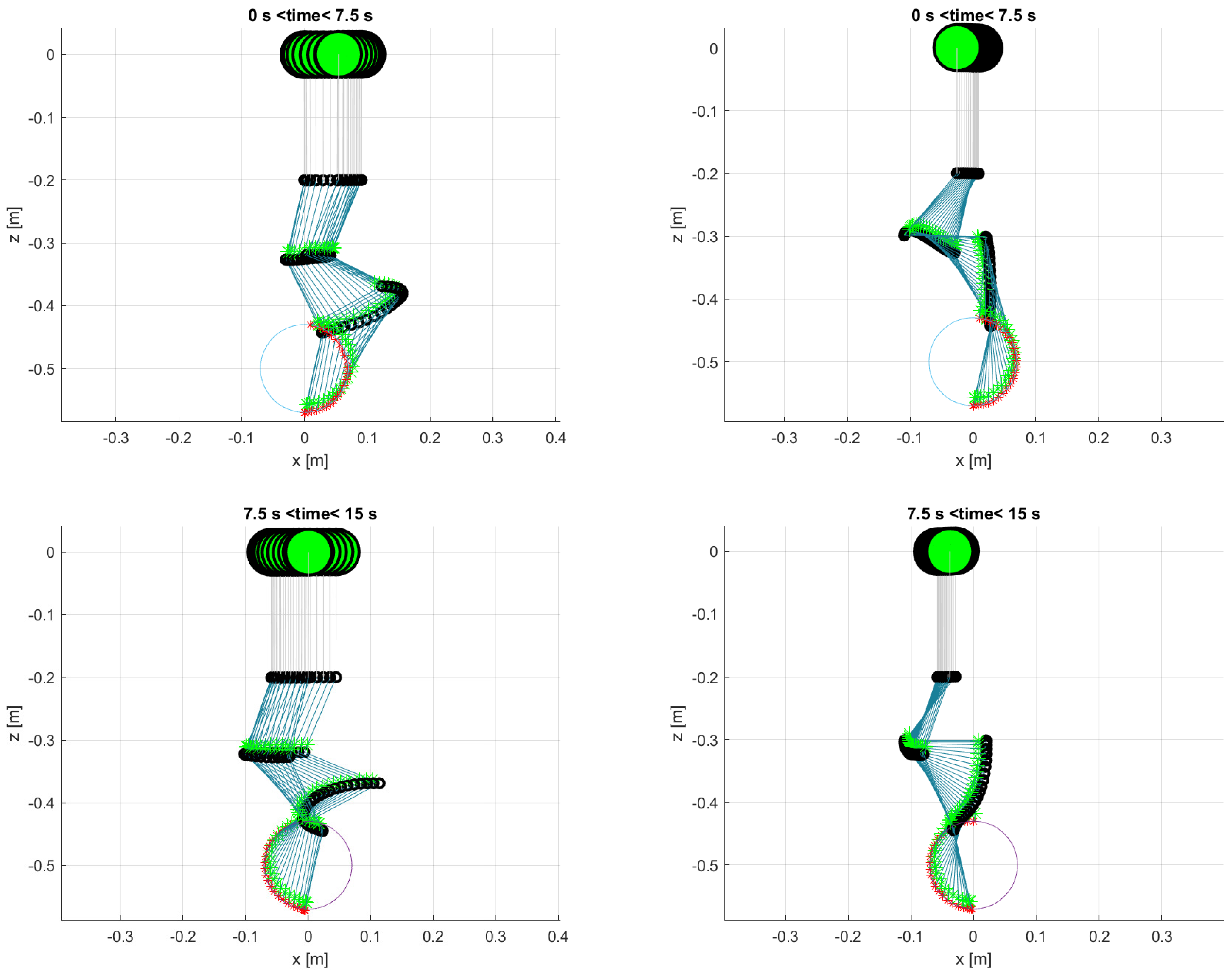 Robotics 12 00031 g015