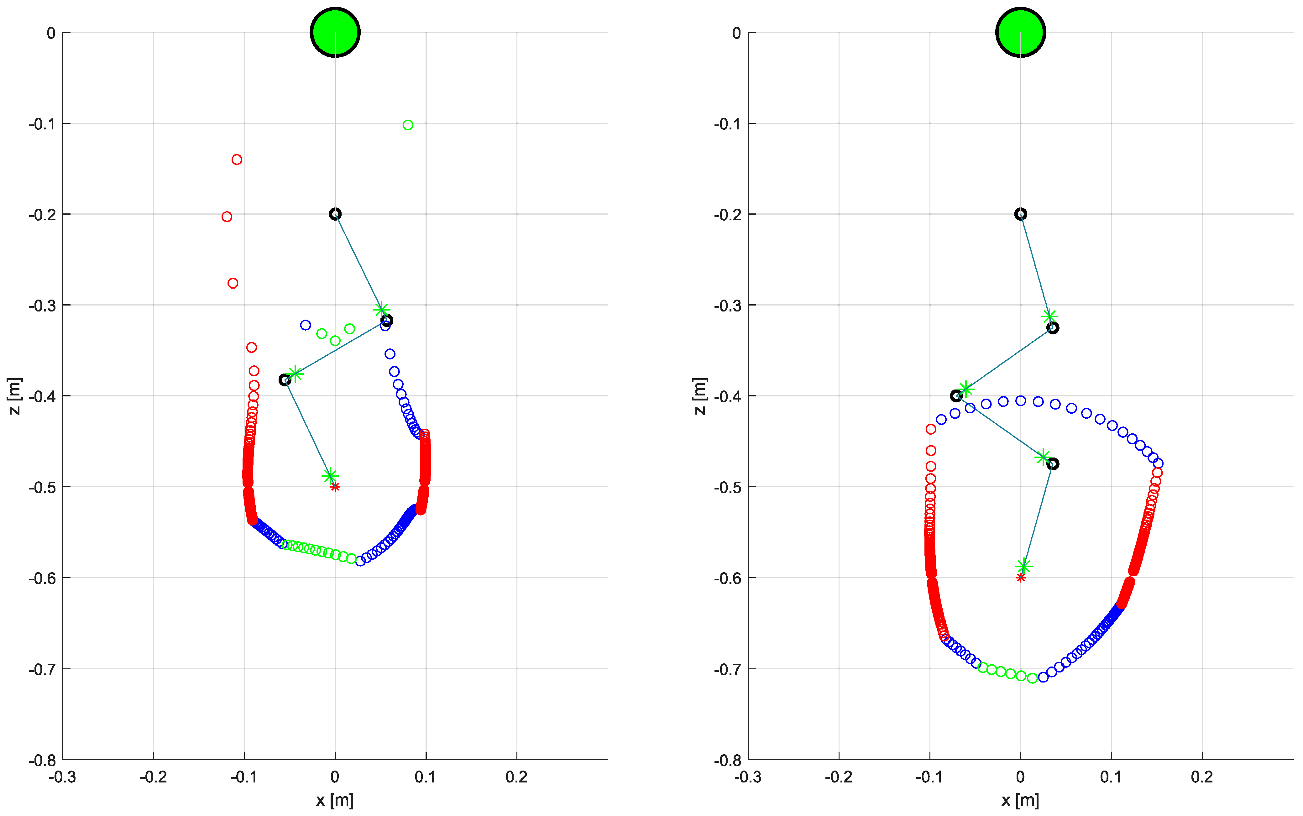 Robotics 12 00031 g019