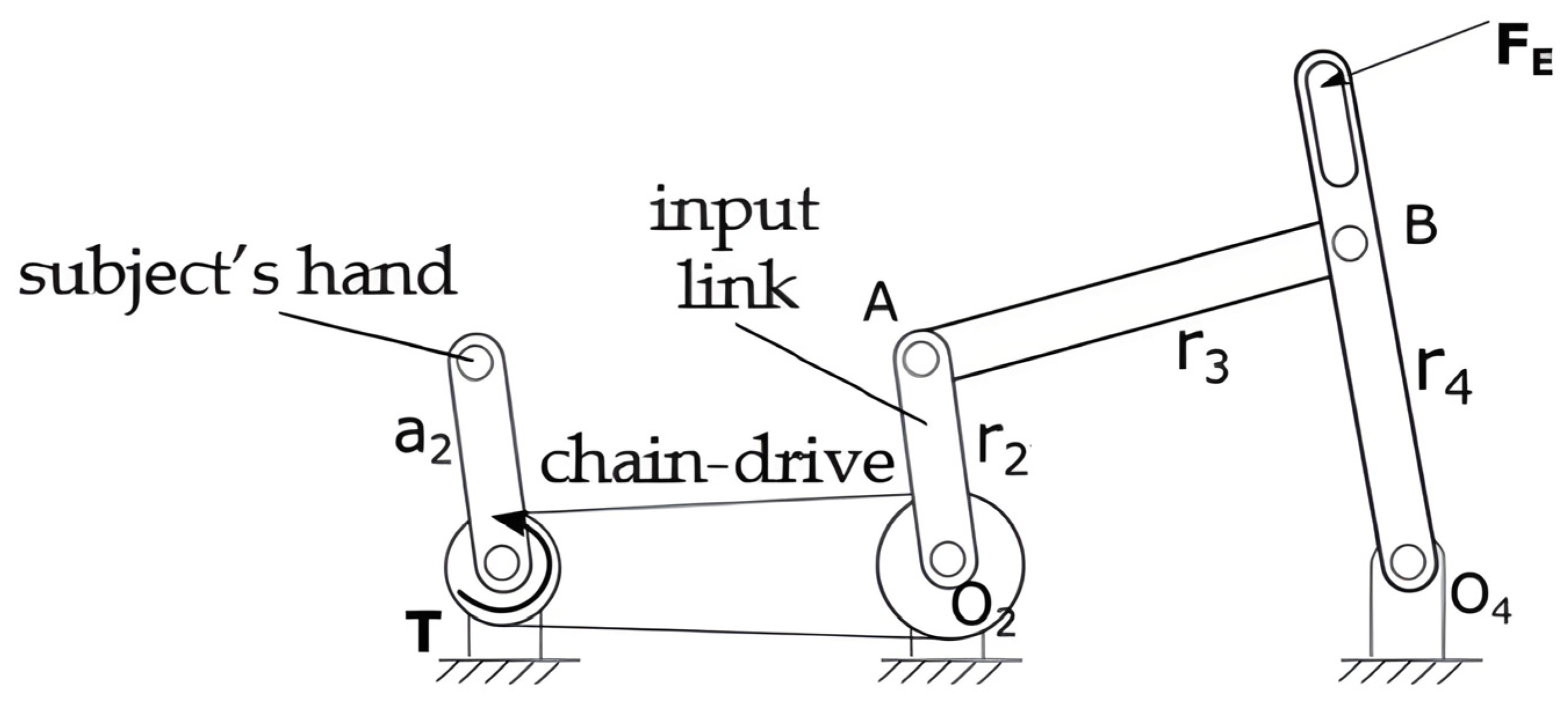 Robotics 12 00032 g005