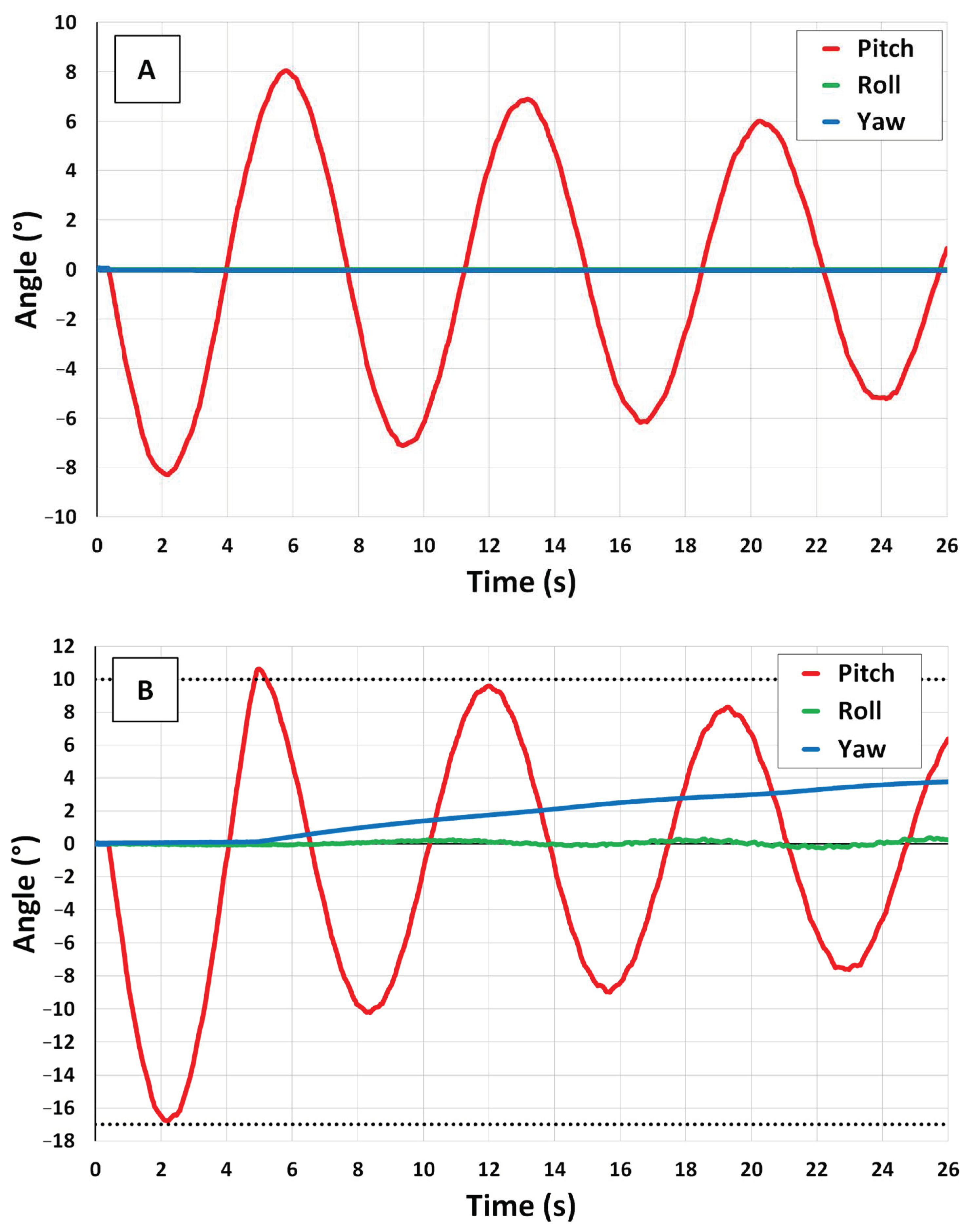 Robotics 12 00034 g004 Robotics 12 00034 g004