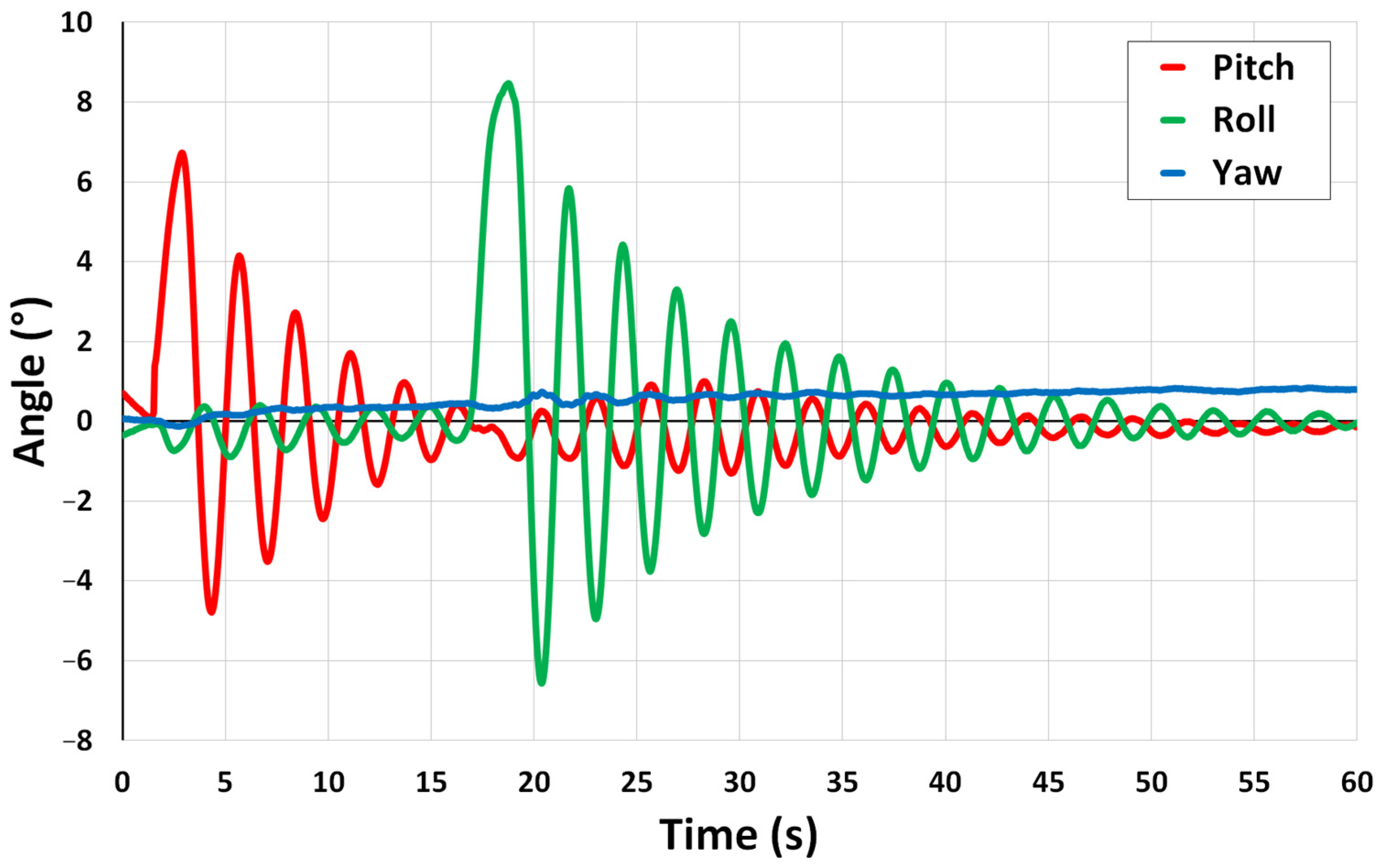 Robotics 12 00034 g011 Robotics 12 00034 g011