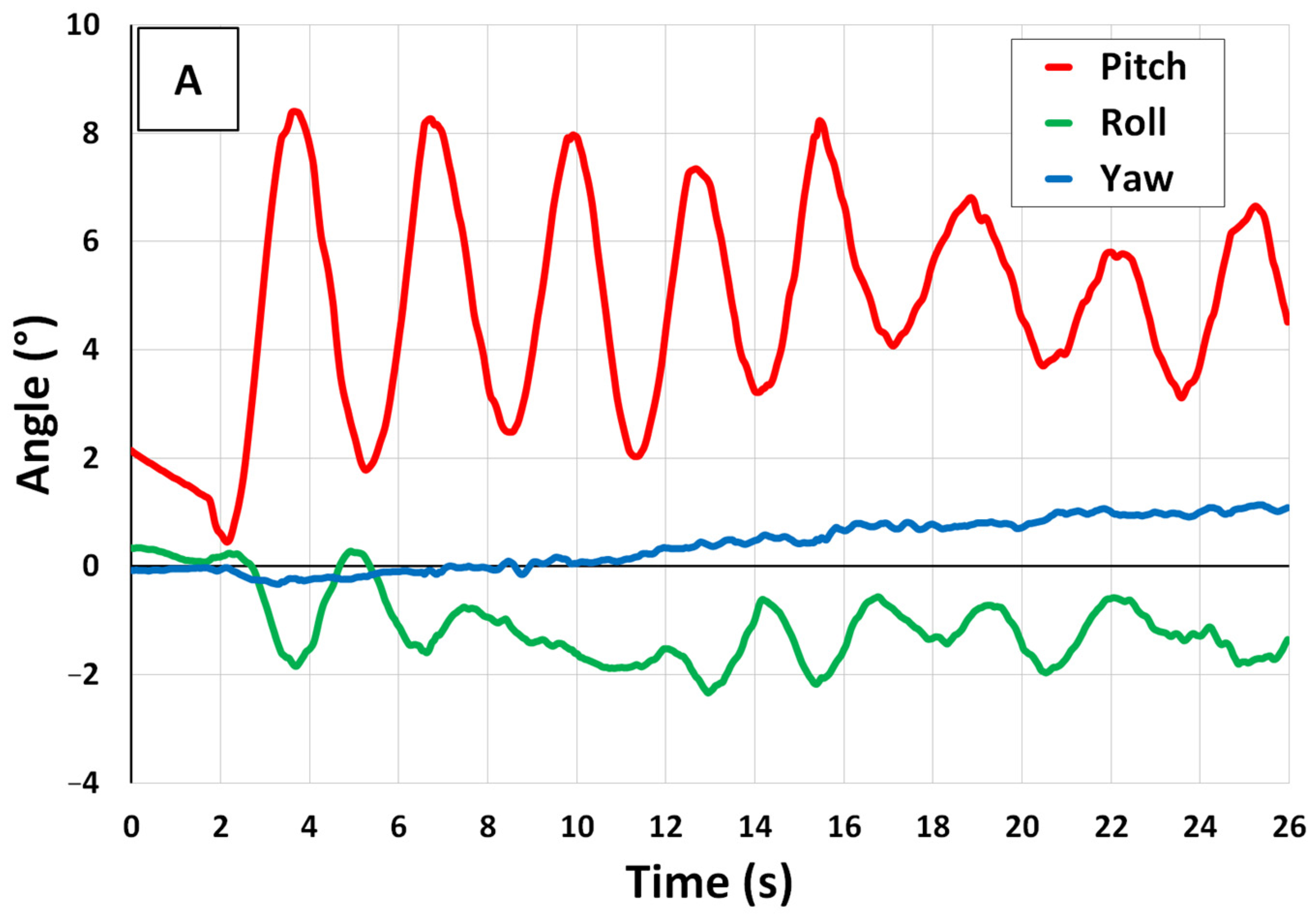 Robotics 12 00034 g012a Robotics 12 00034 g012a