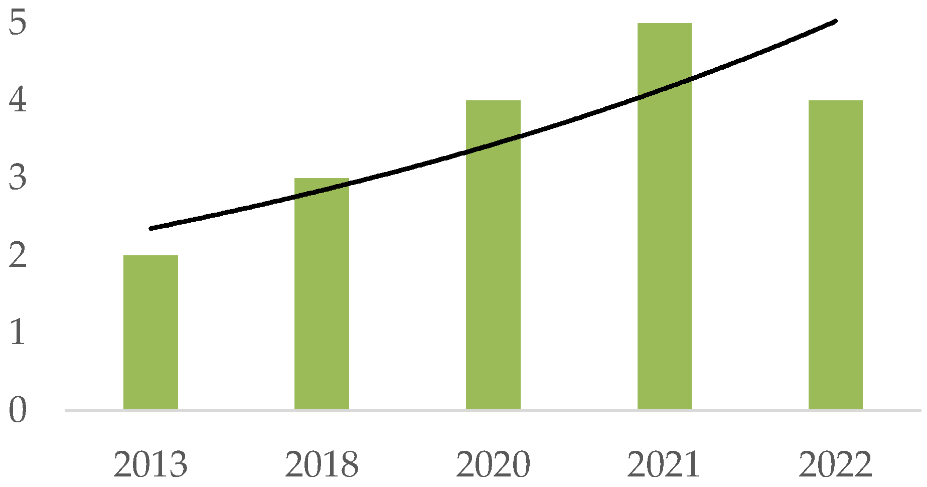 Robotics 12 00037 g006 Robotics 12 00037 g006