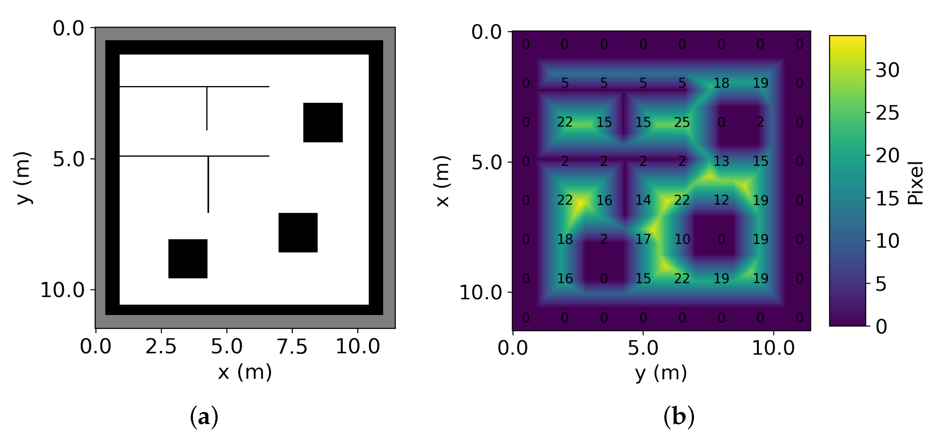 Robotics 12 00039 g006 Robotics 12 00039 g006