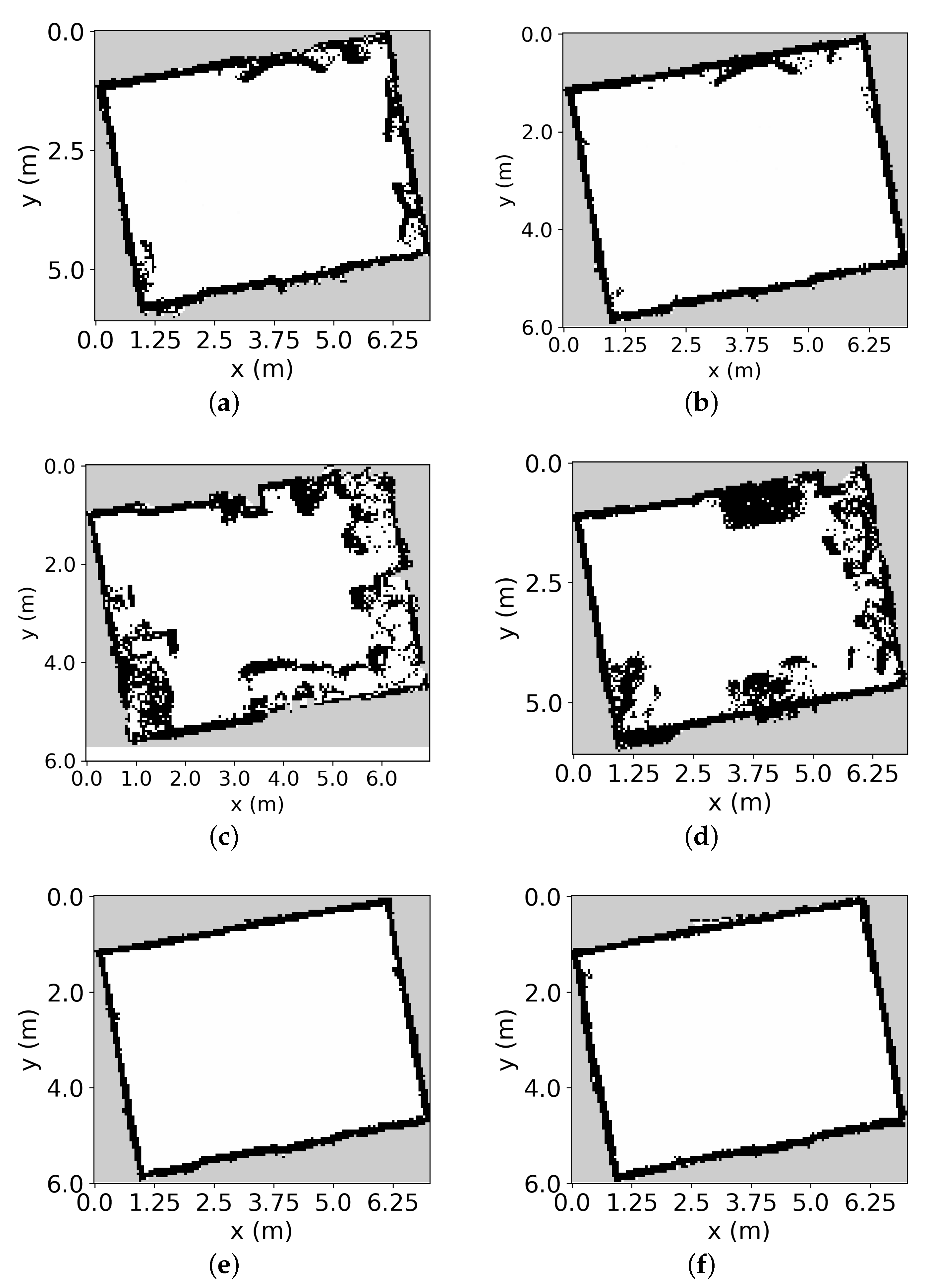 Robotics 12 00039 g0a2 Robotics 12 00039 g0a2