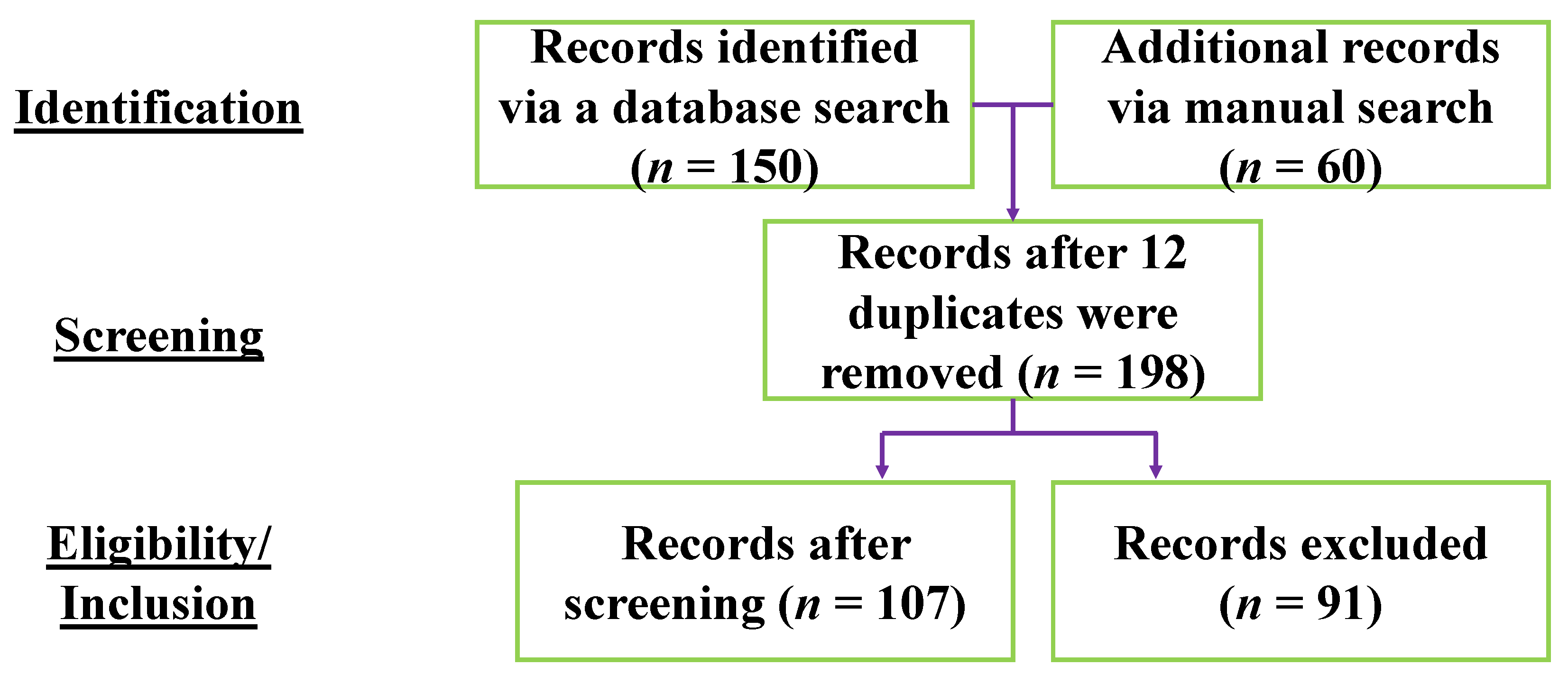 Robotics 12 00043 g002 Robotics 12 00043 g002