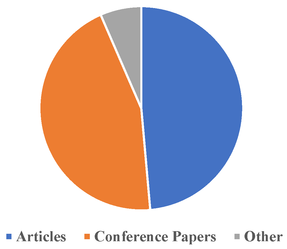 Robotics 12 00043 g004 Robotics 12 00043 g004
