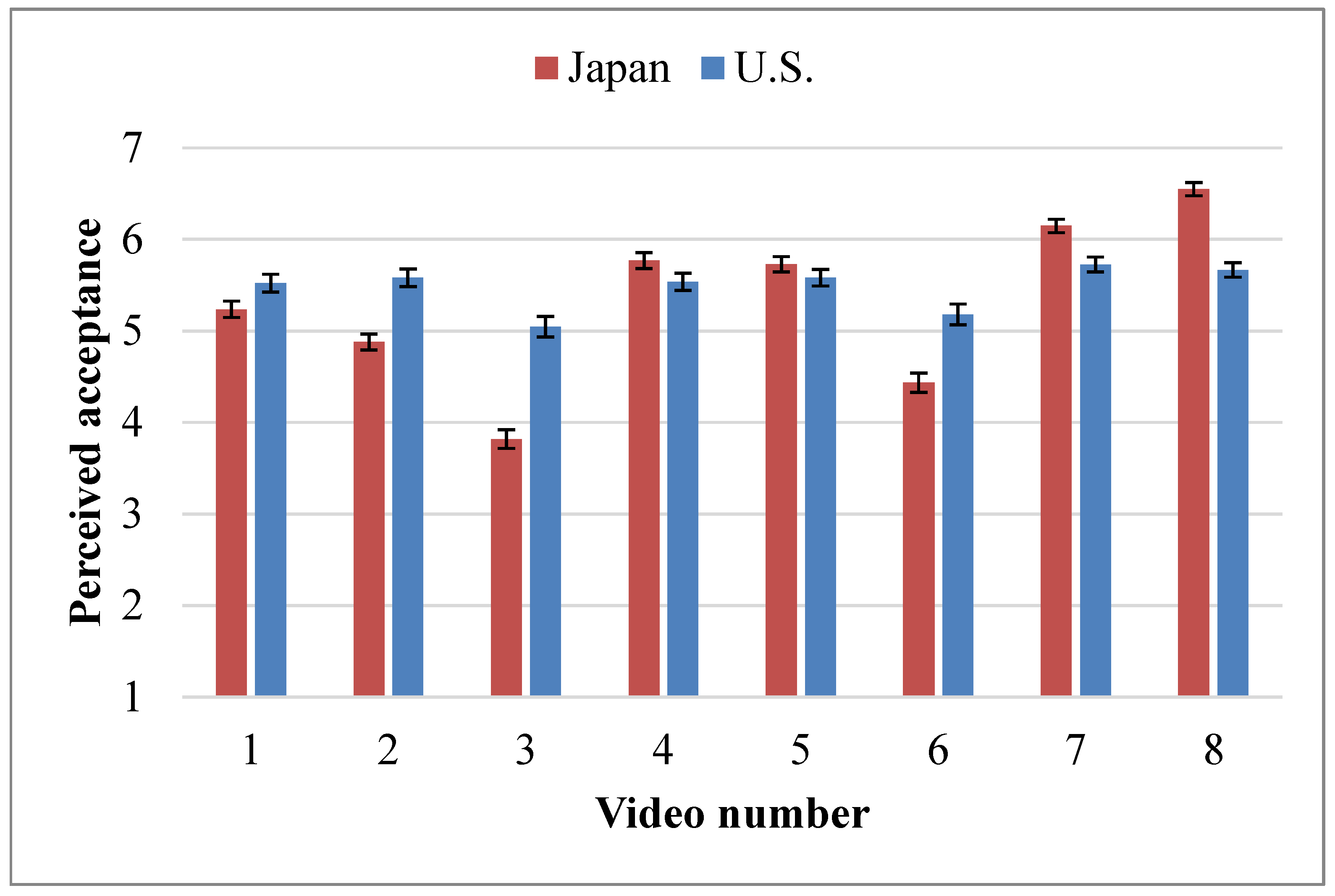 Robotics 12 00043 g008 Robotics 12 00043 g008