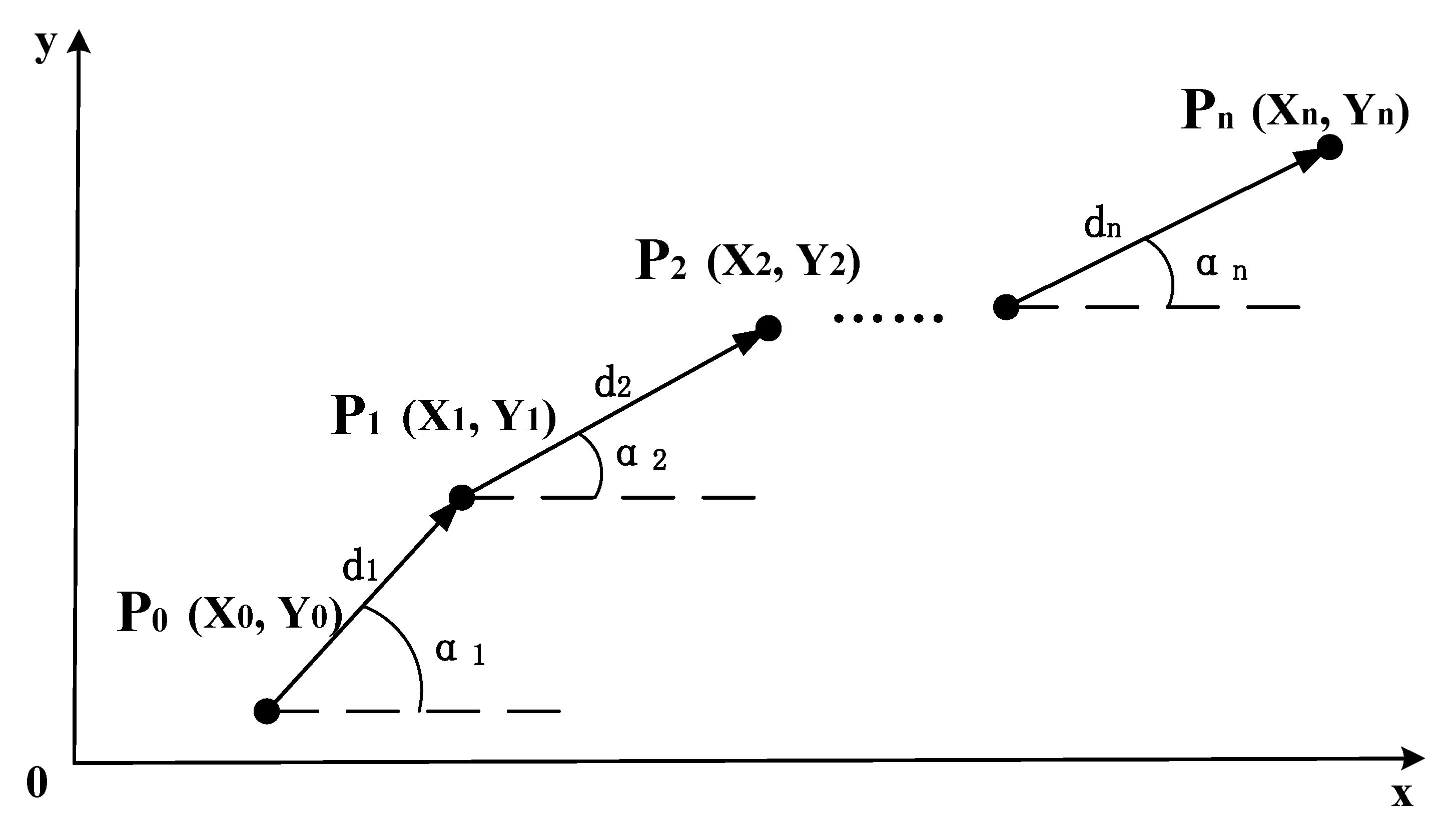 Robotics 12 00047 g001 Robotics 12 00047 g001